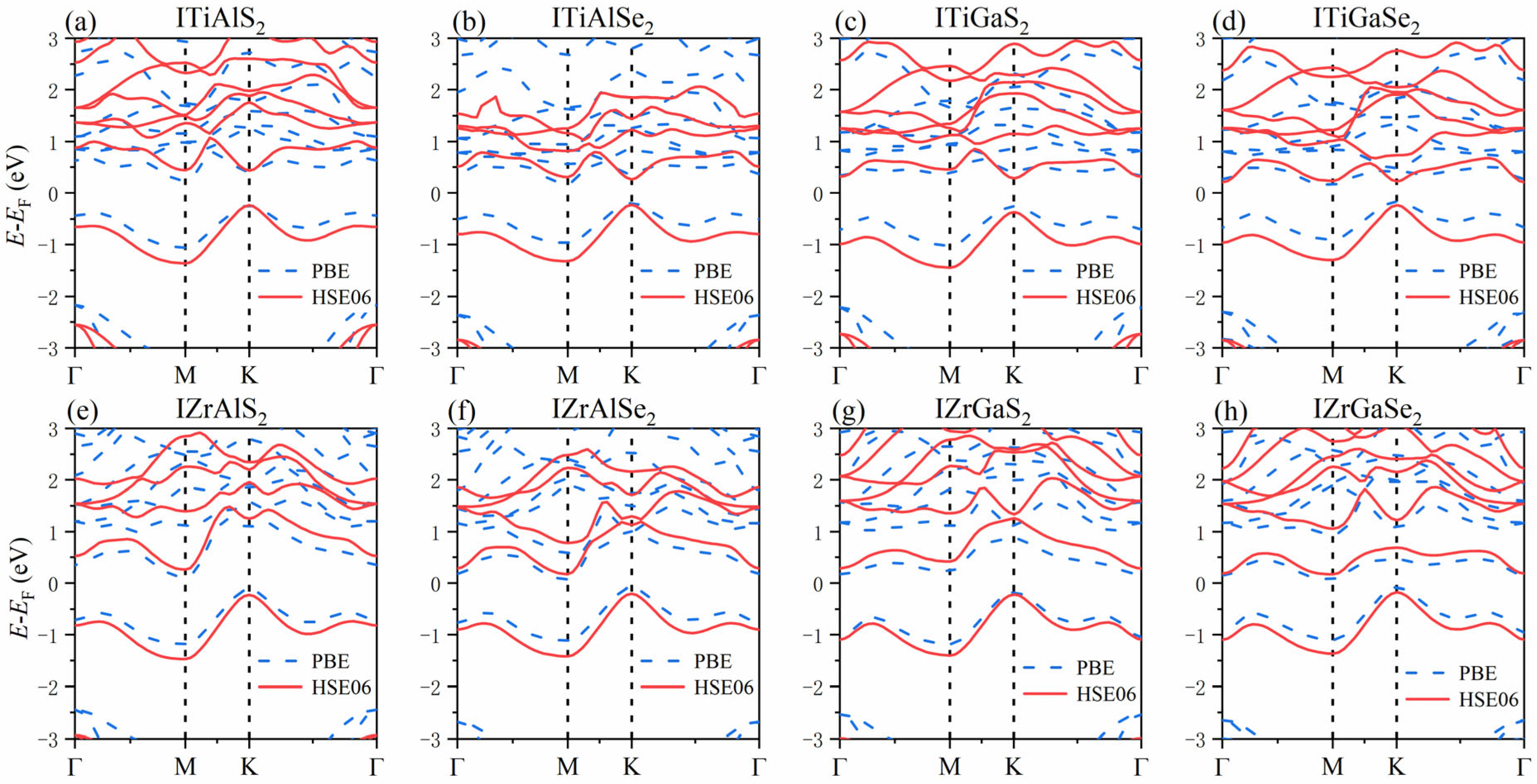 Crystals 14 00708 g003