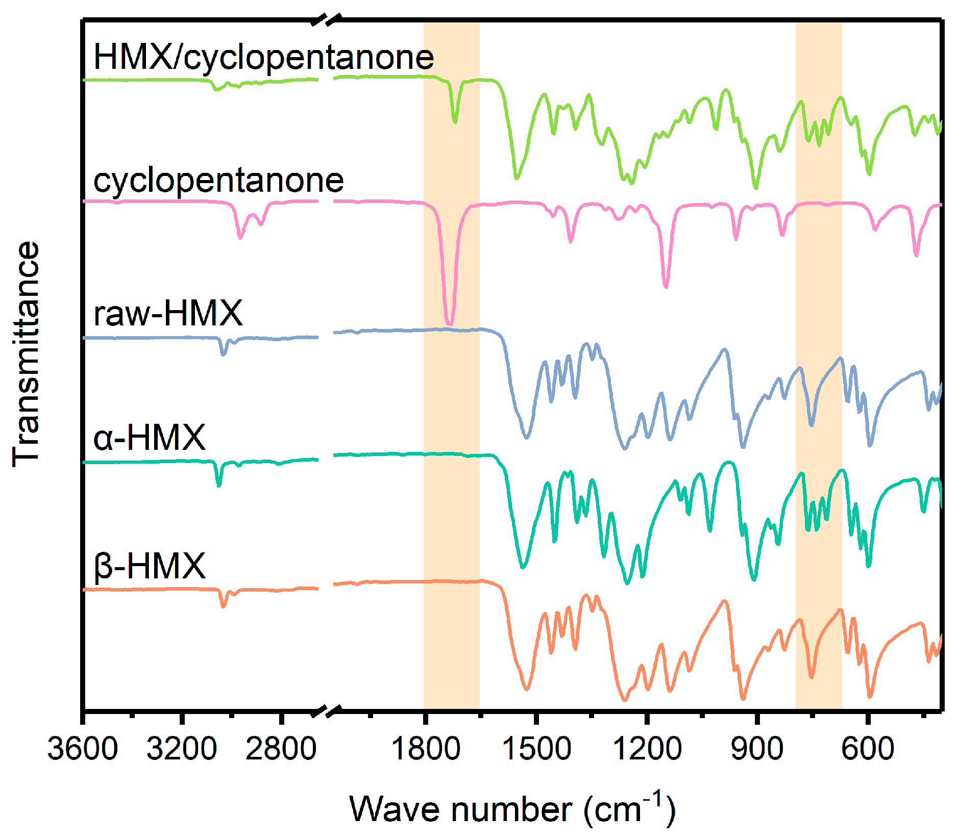 Crystals 14 00711 g003