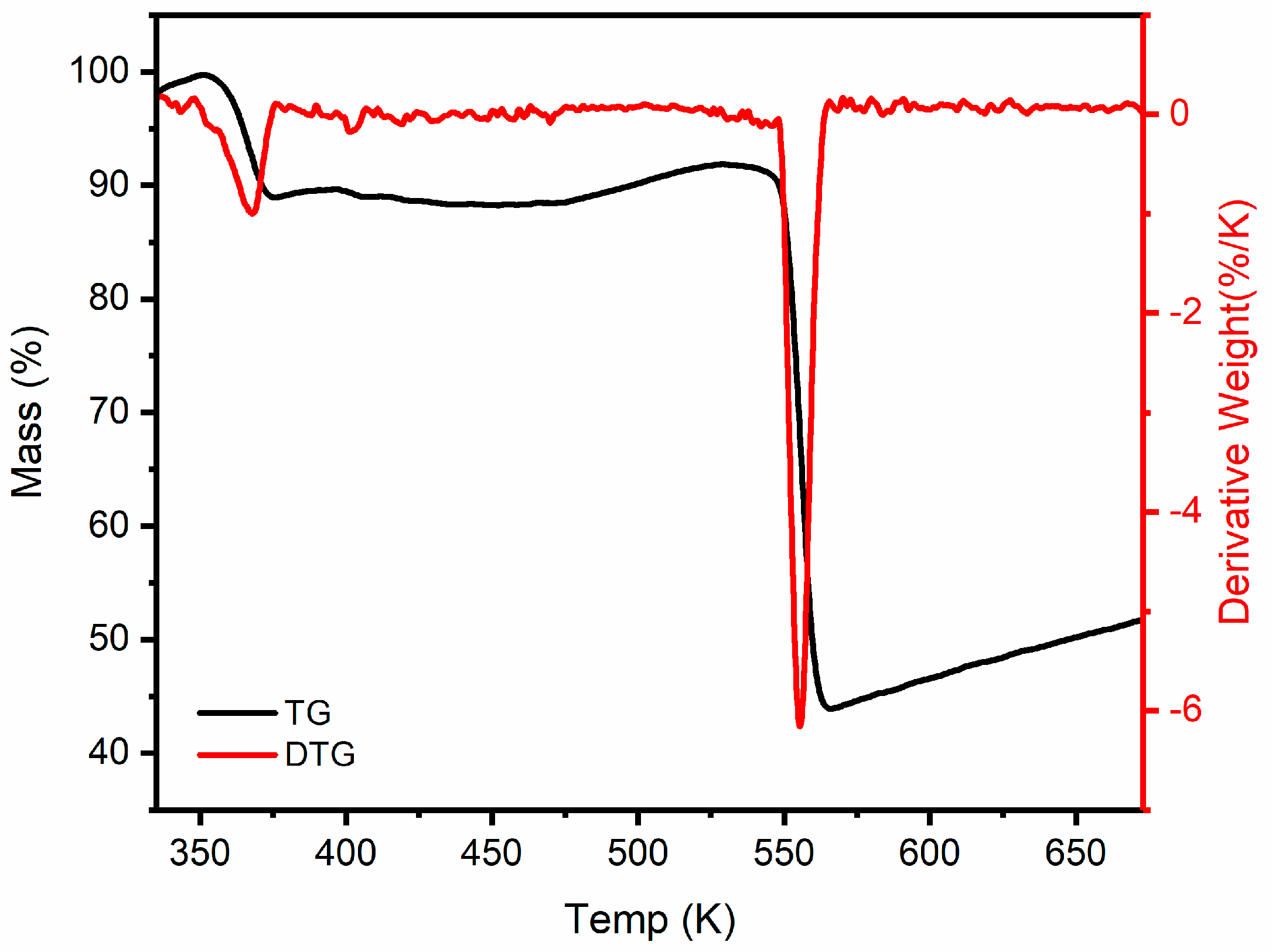 Crystals 14 00711 g004