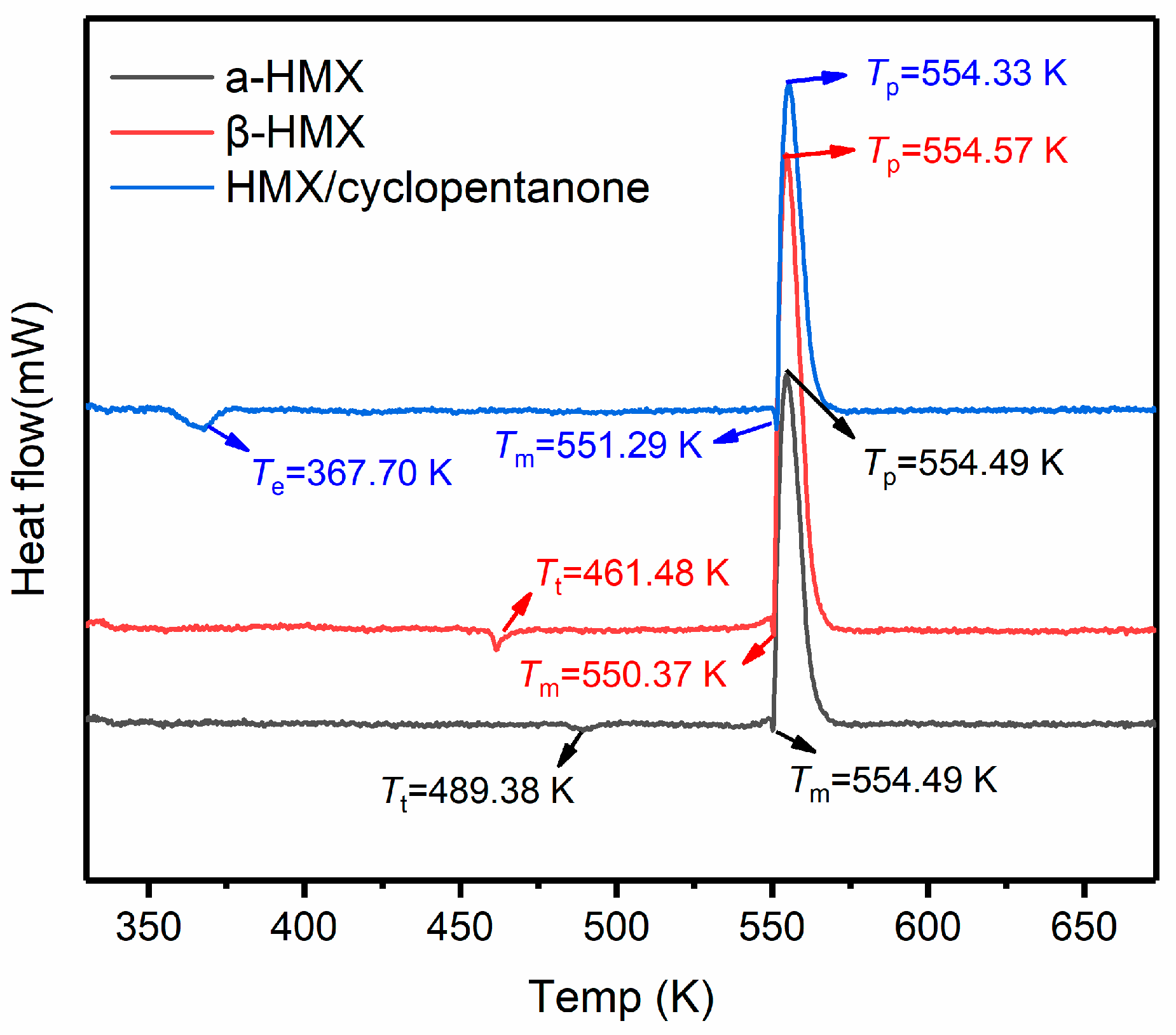 Crystals 14 00711 g005