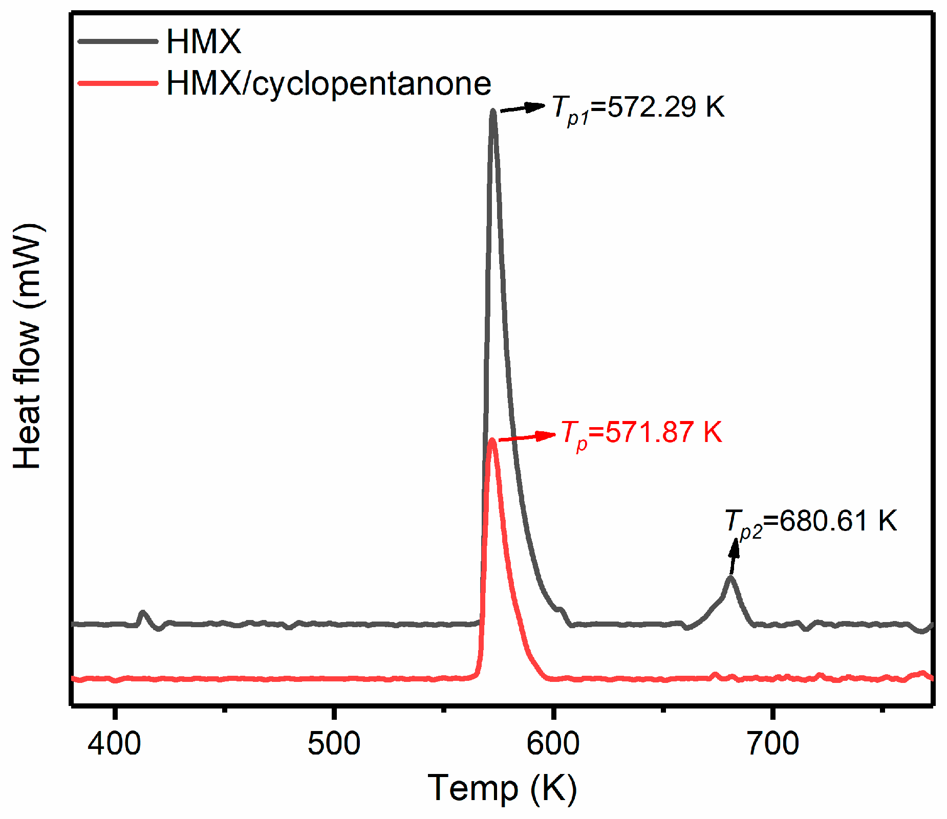 Crystals 14 00711 g006