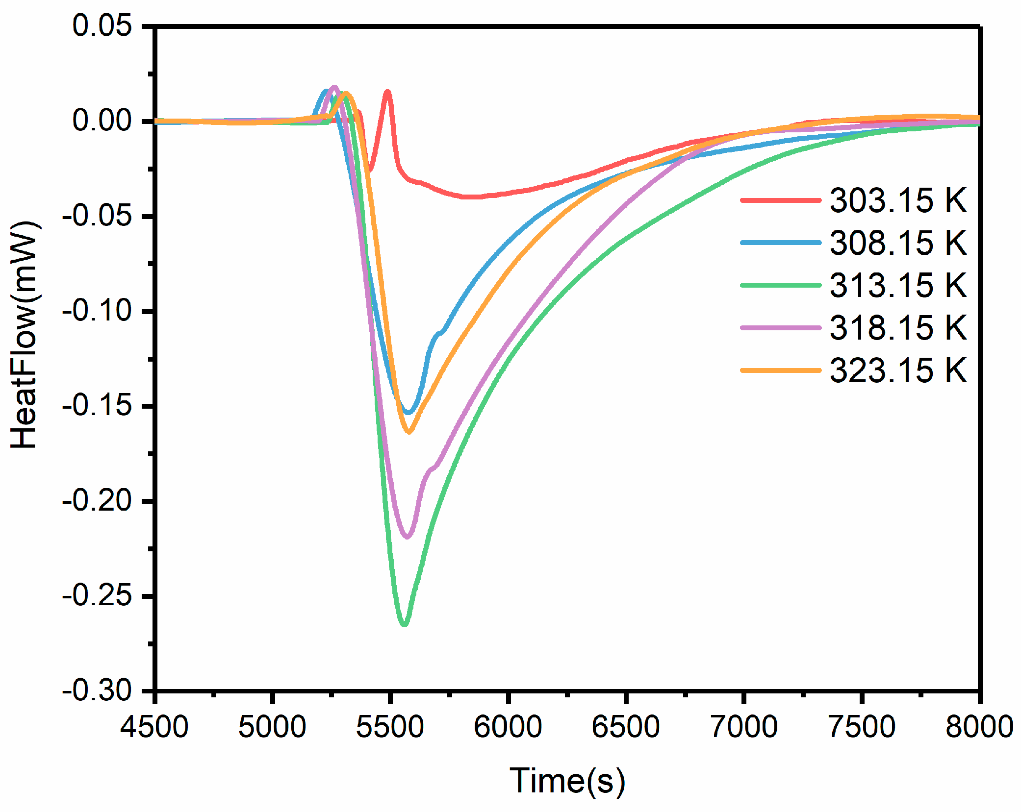 Crystals 14 00711 g007
