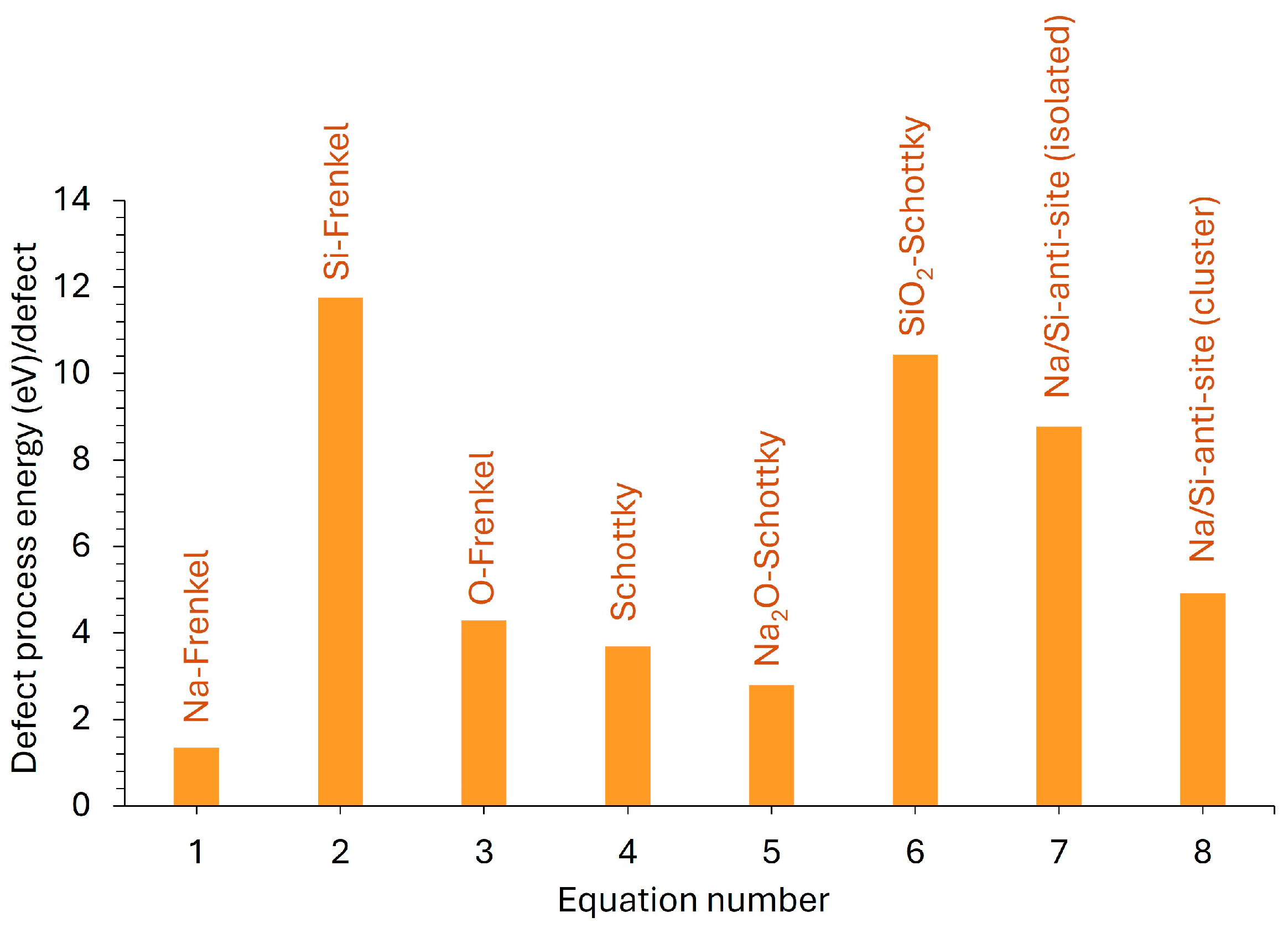 Crystals 14 00718 g002