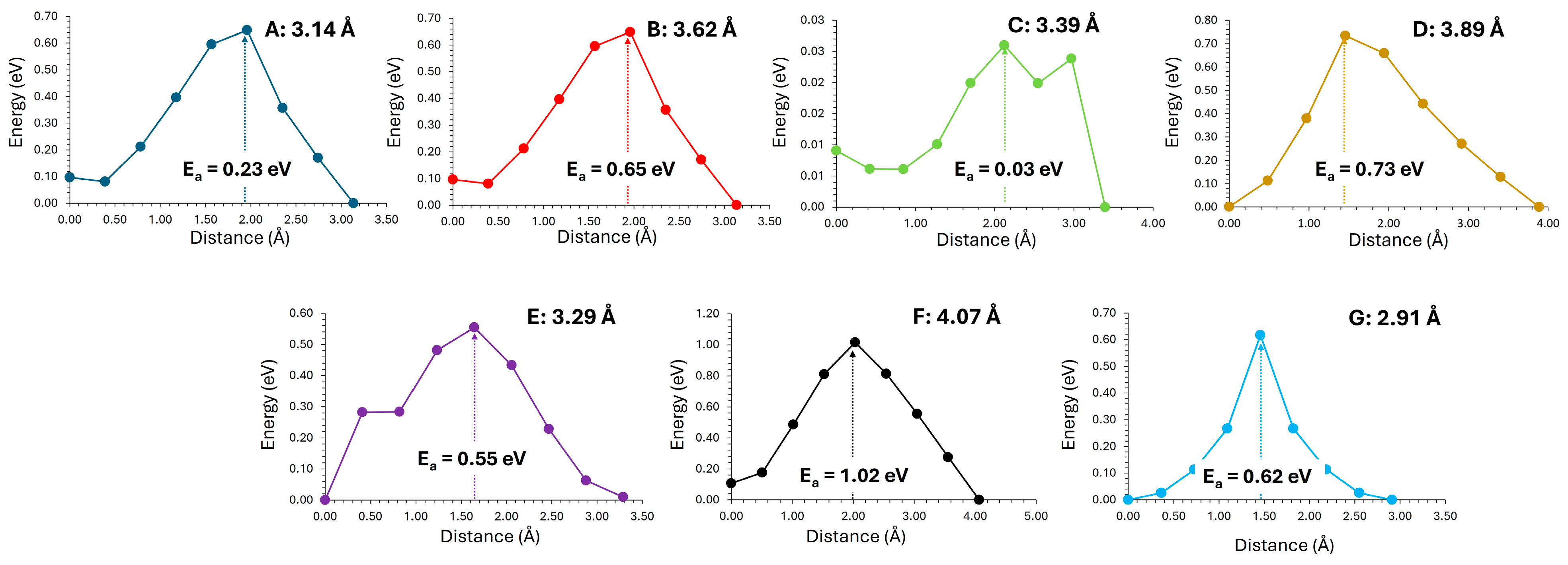 Crystals 14 00718 g004