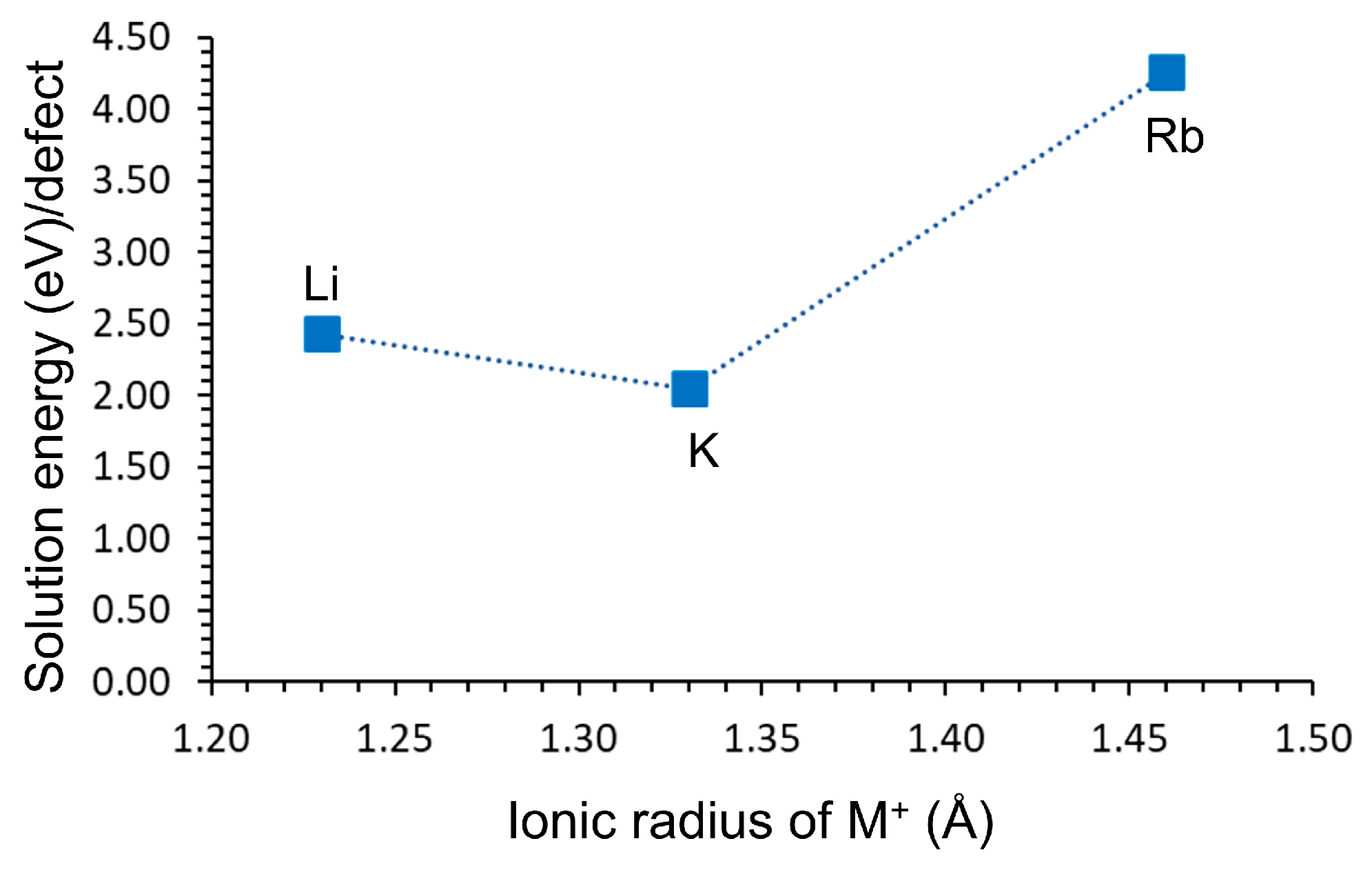 Crystals 14 00718 g005