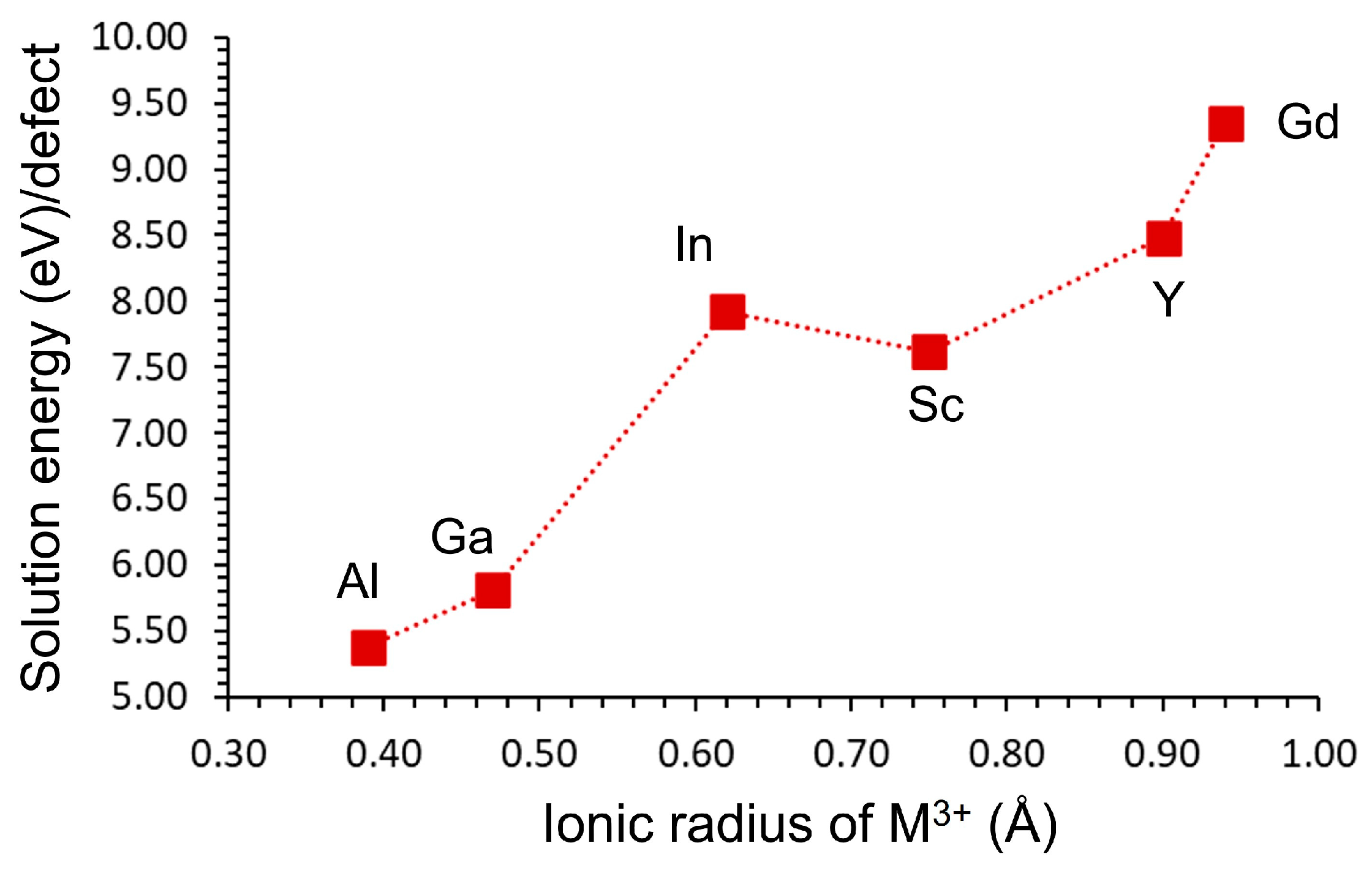 Crystals 14 00718 g006