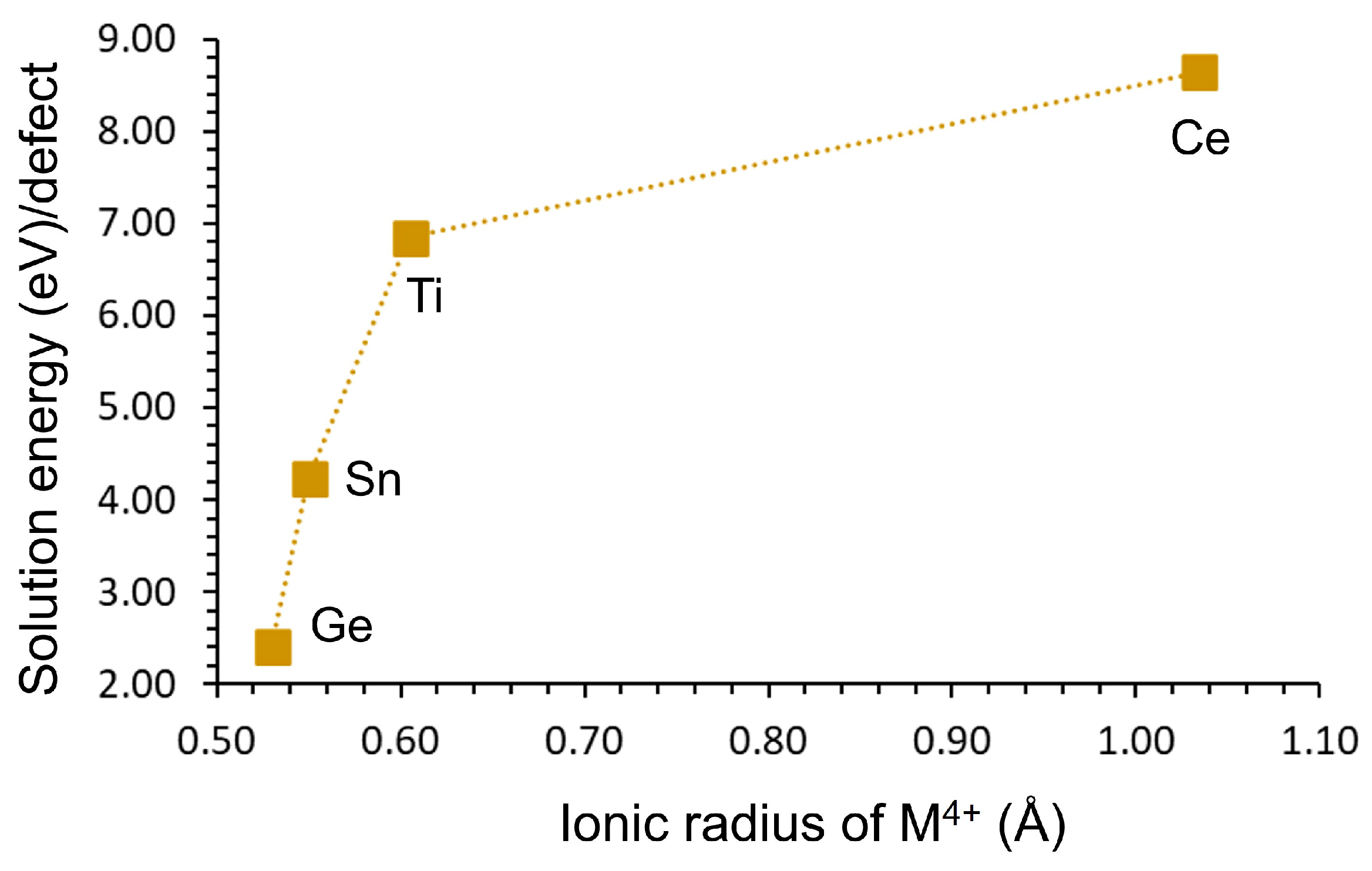 Crystals 14 00718 g007