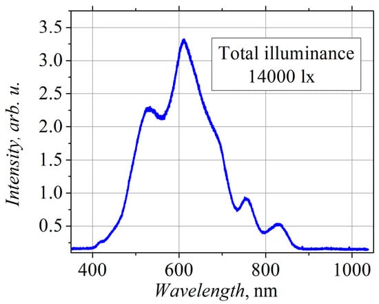 Crystals 14 00720 g0a2