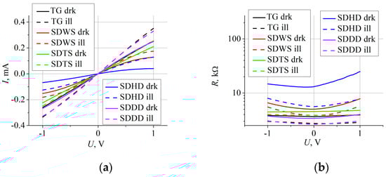 Crystals 14 00720 g0a4
