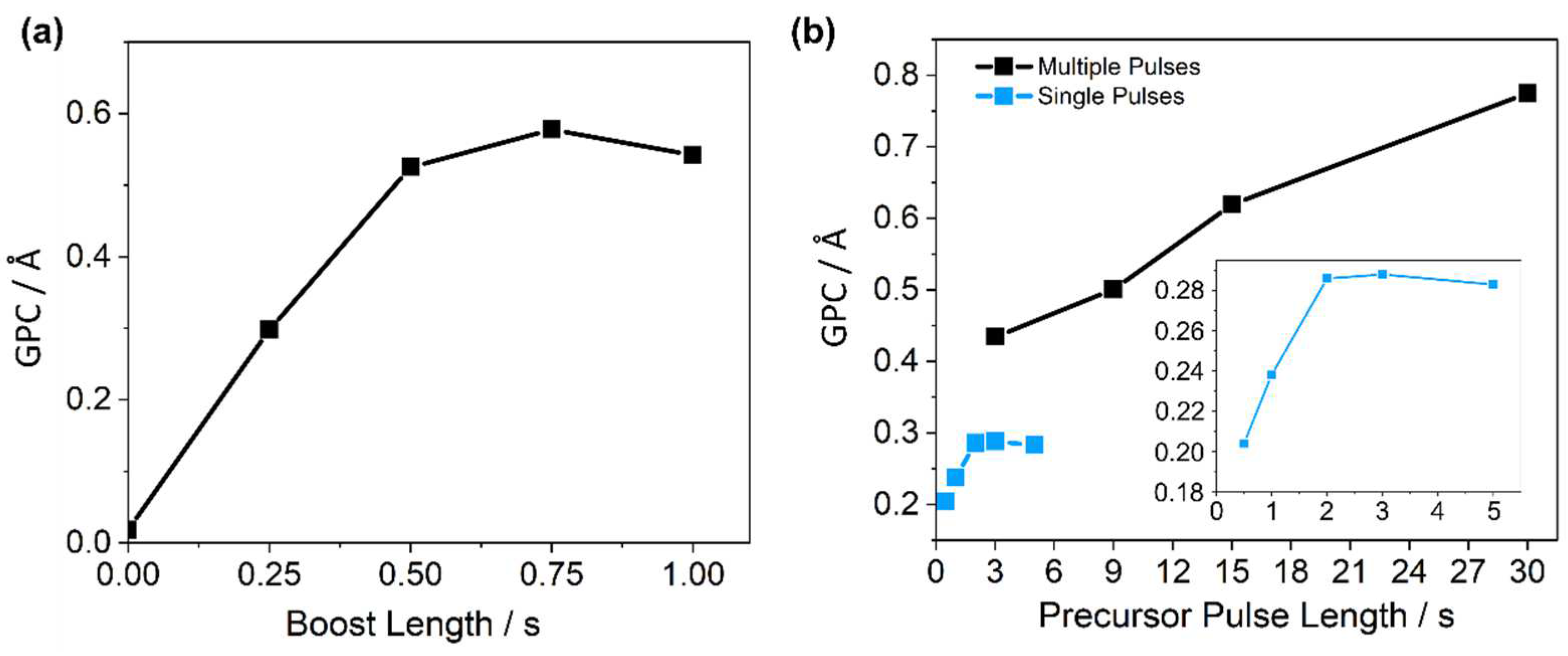 Crystals 14 00723 g002