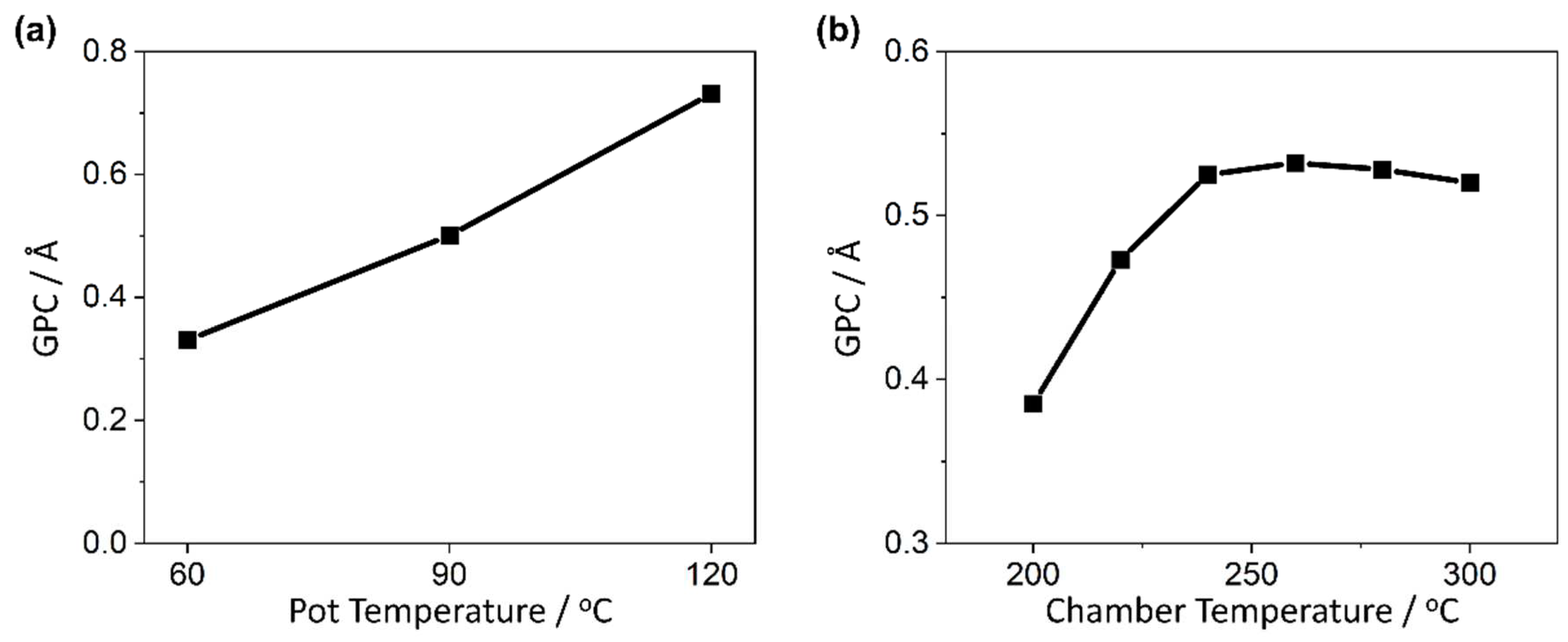 Crystals 14 00723 g003