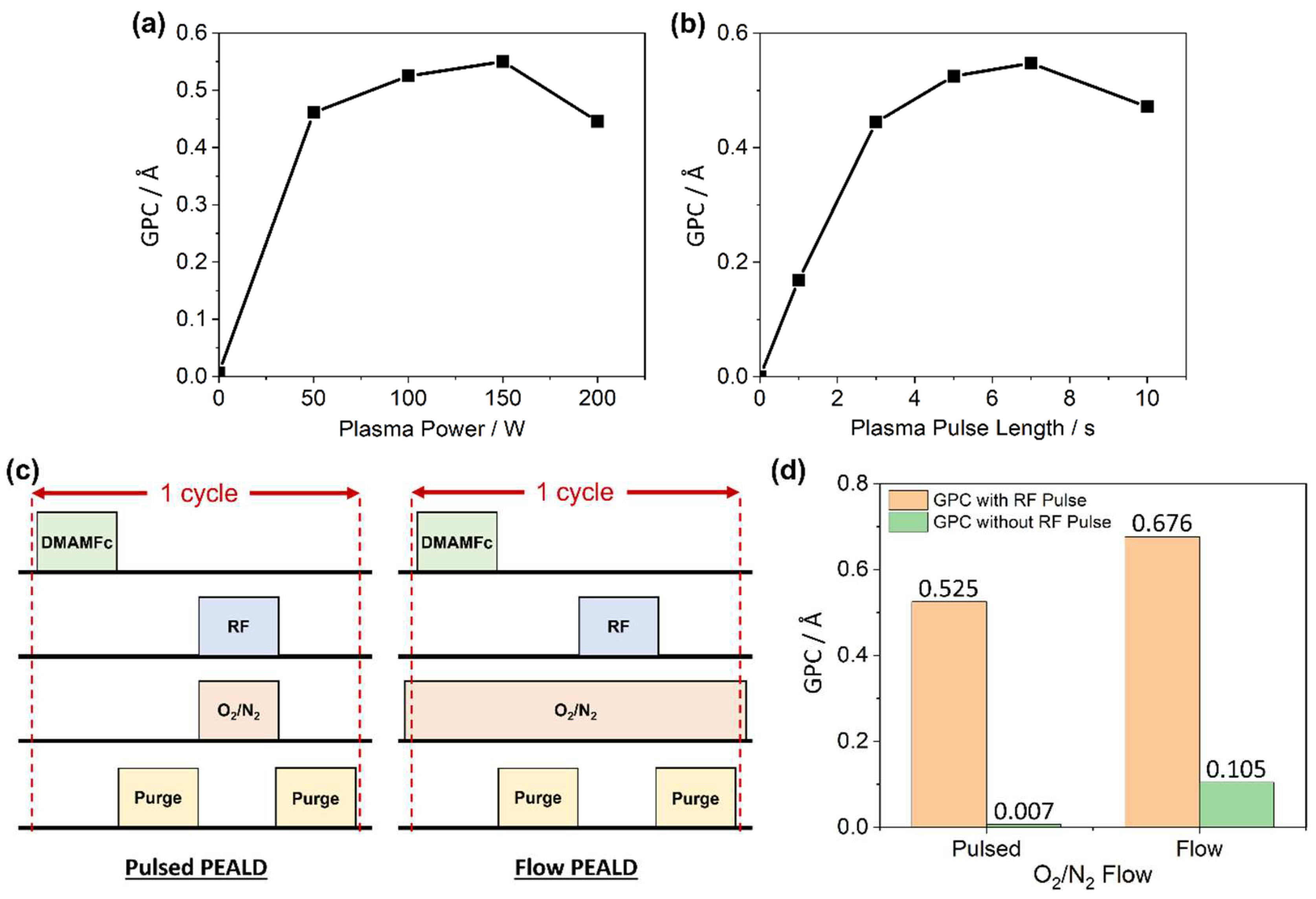 Crystals 14 00723 g004