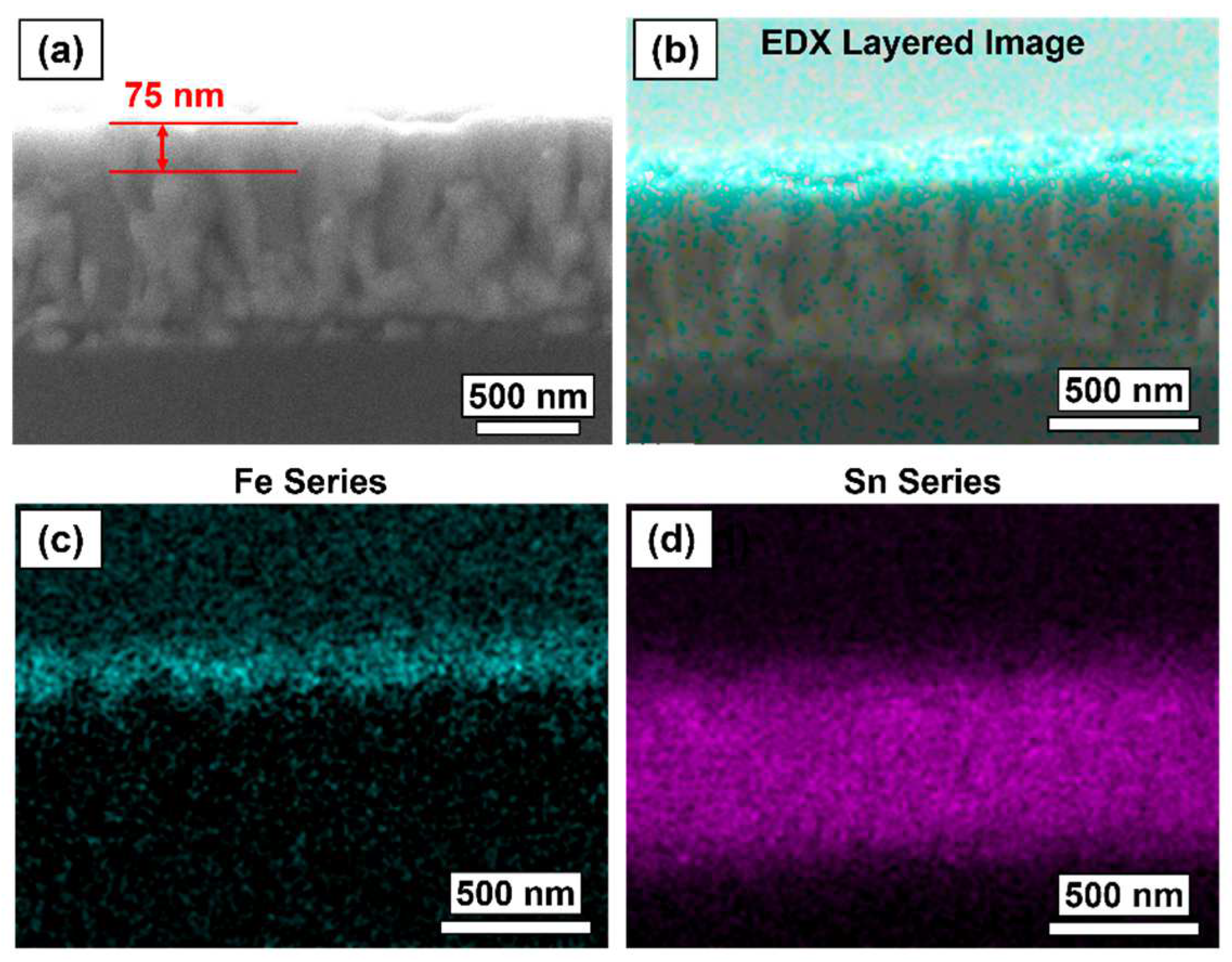 Crystals 14 00723 g009