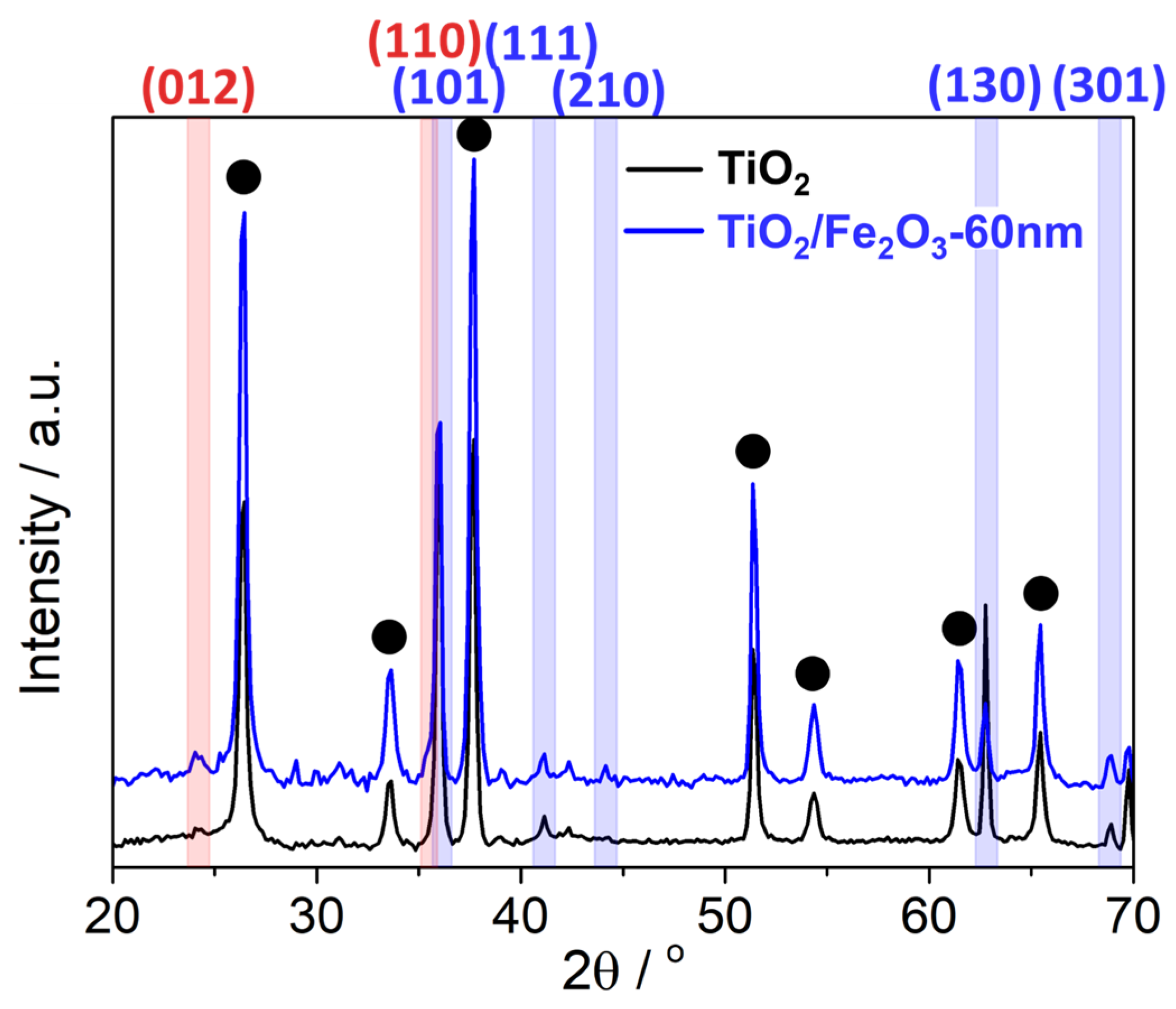 Crystals 14 00723 g013
