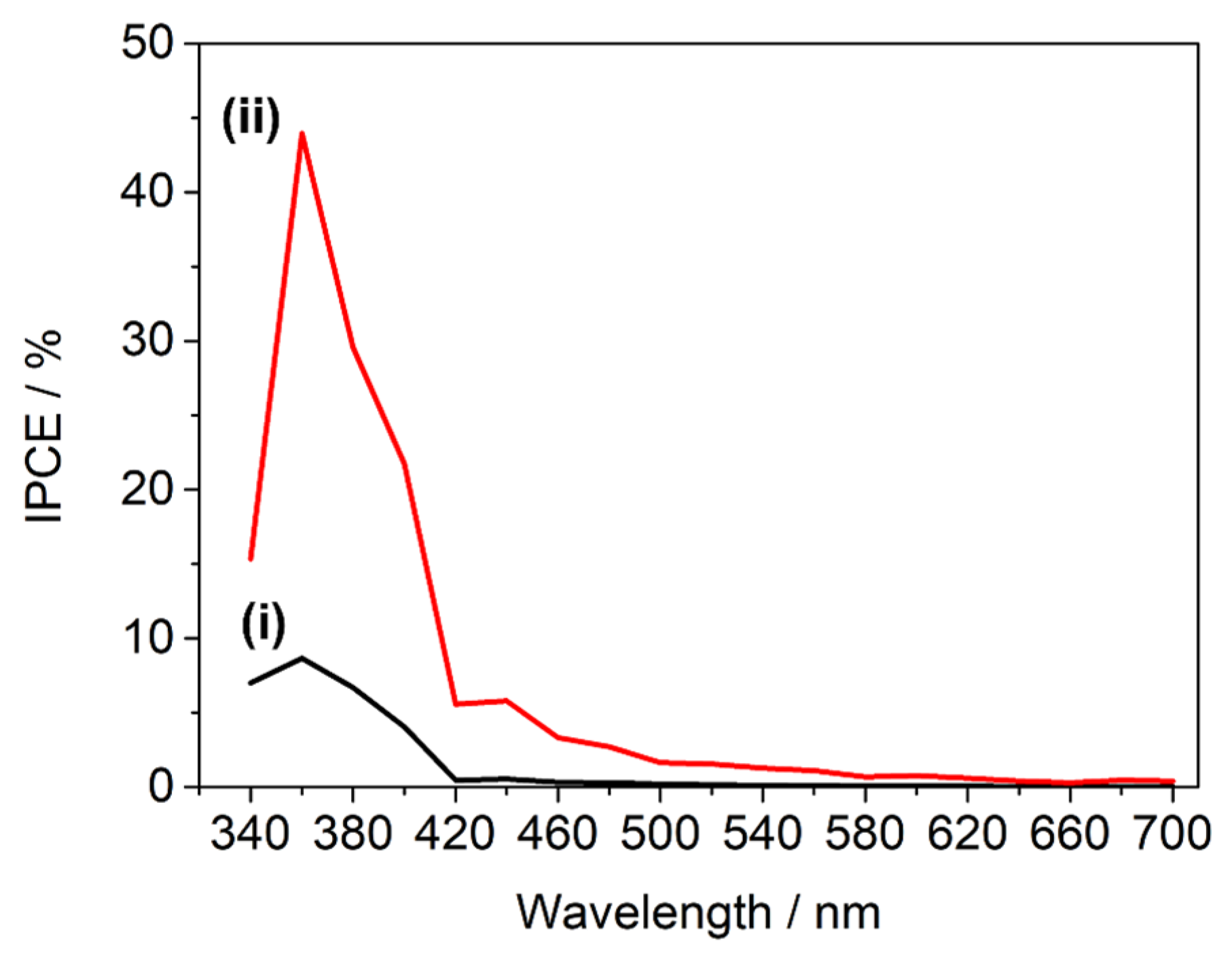 Crystals 14 00723 g015