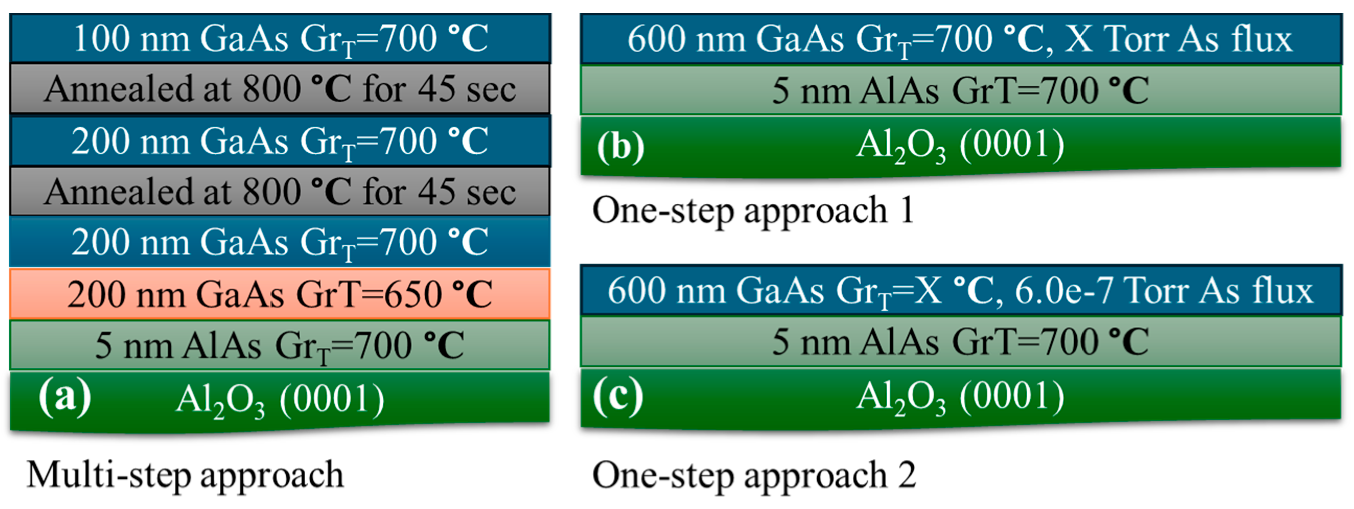 Crystals 14 00724 g001