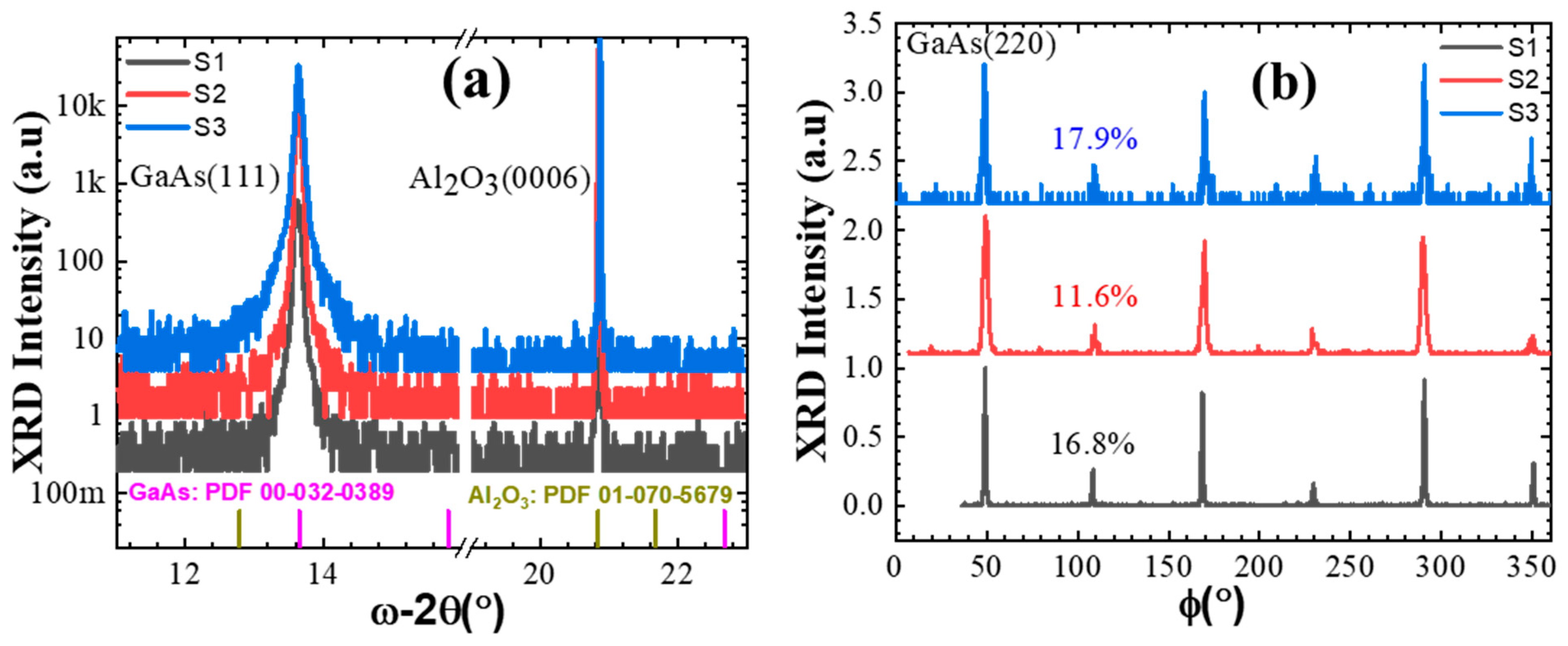 Crystals 14 00724 g005