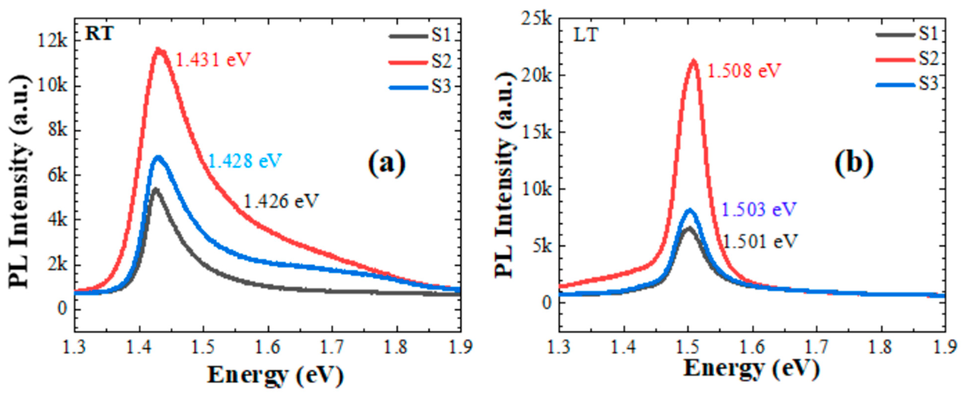 Crystals 14 00724 g006