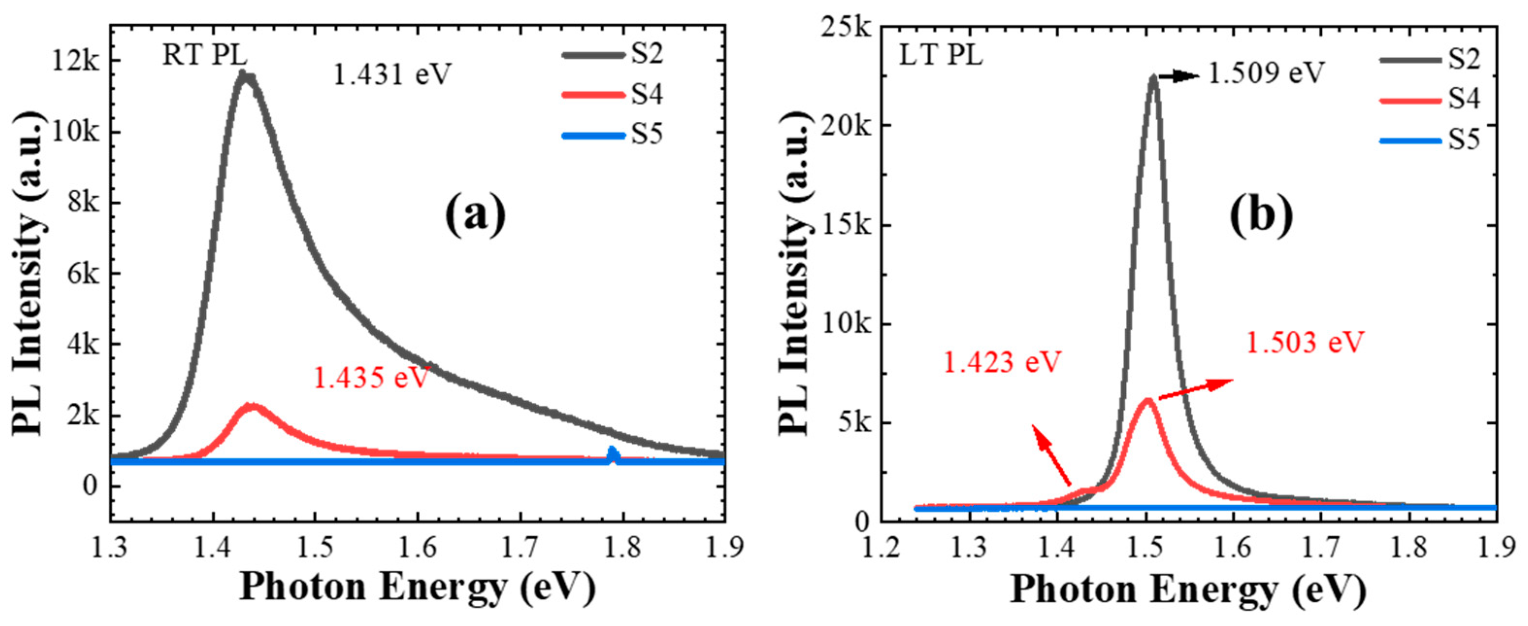 Crystals 14 00724 g010