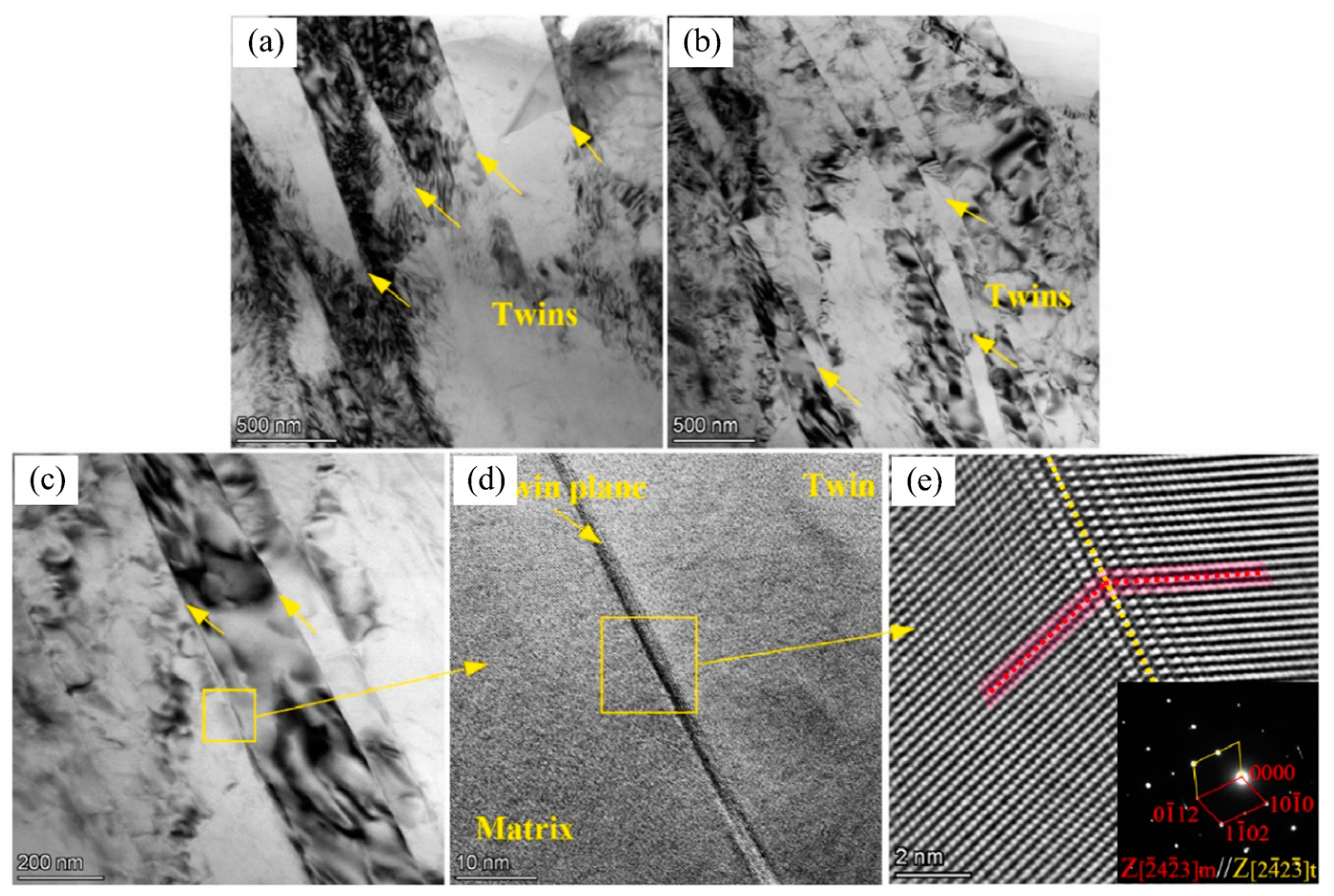 Crystals 14 00727 g015 Crystals 14 00727 g015