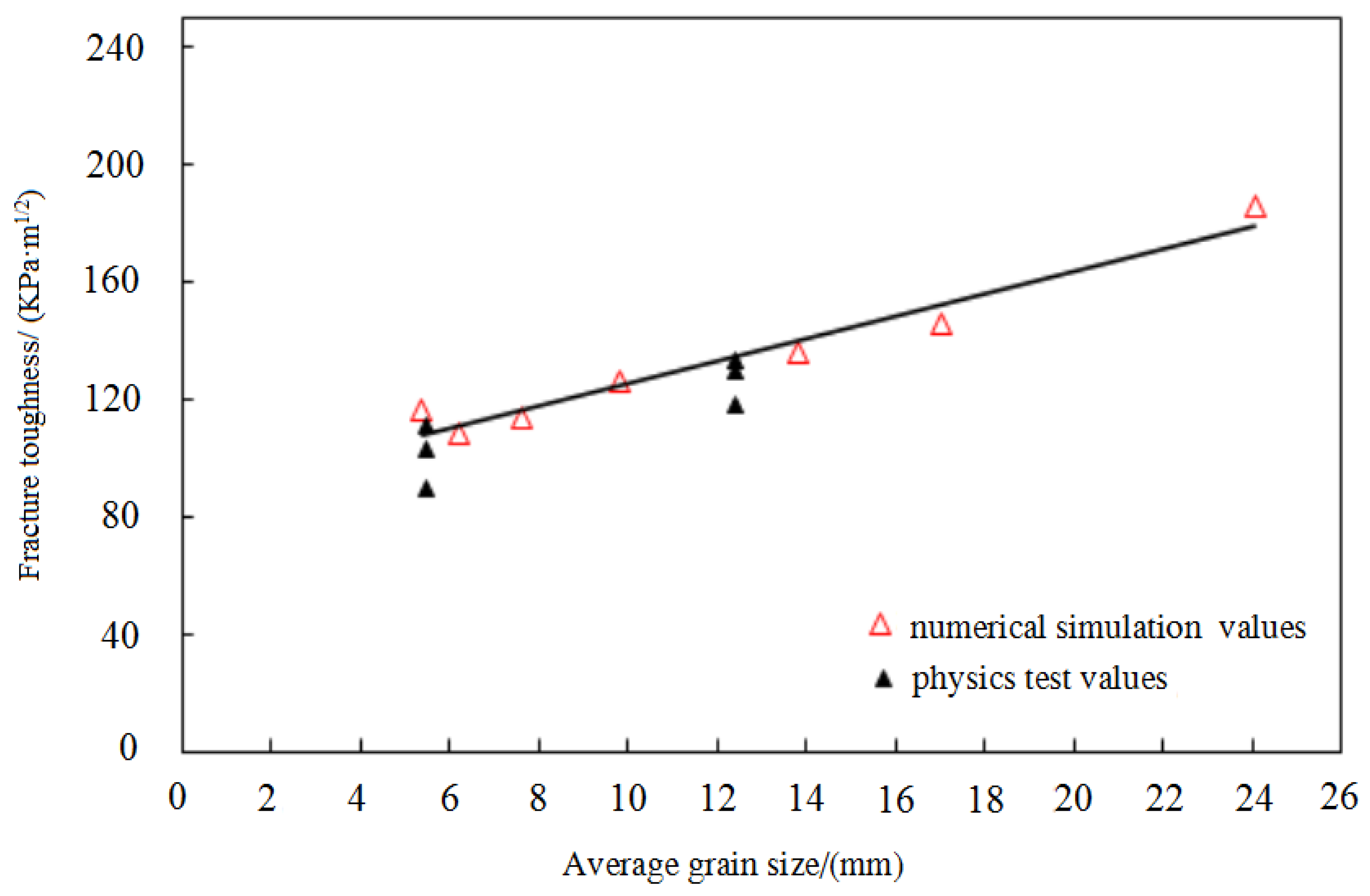 Crystals 14 00729 g006