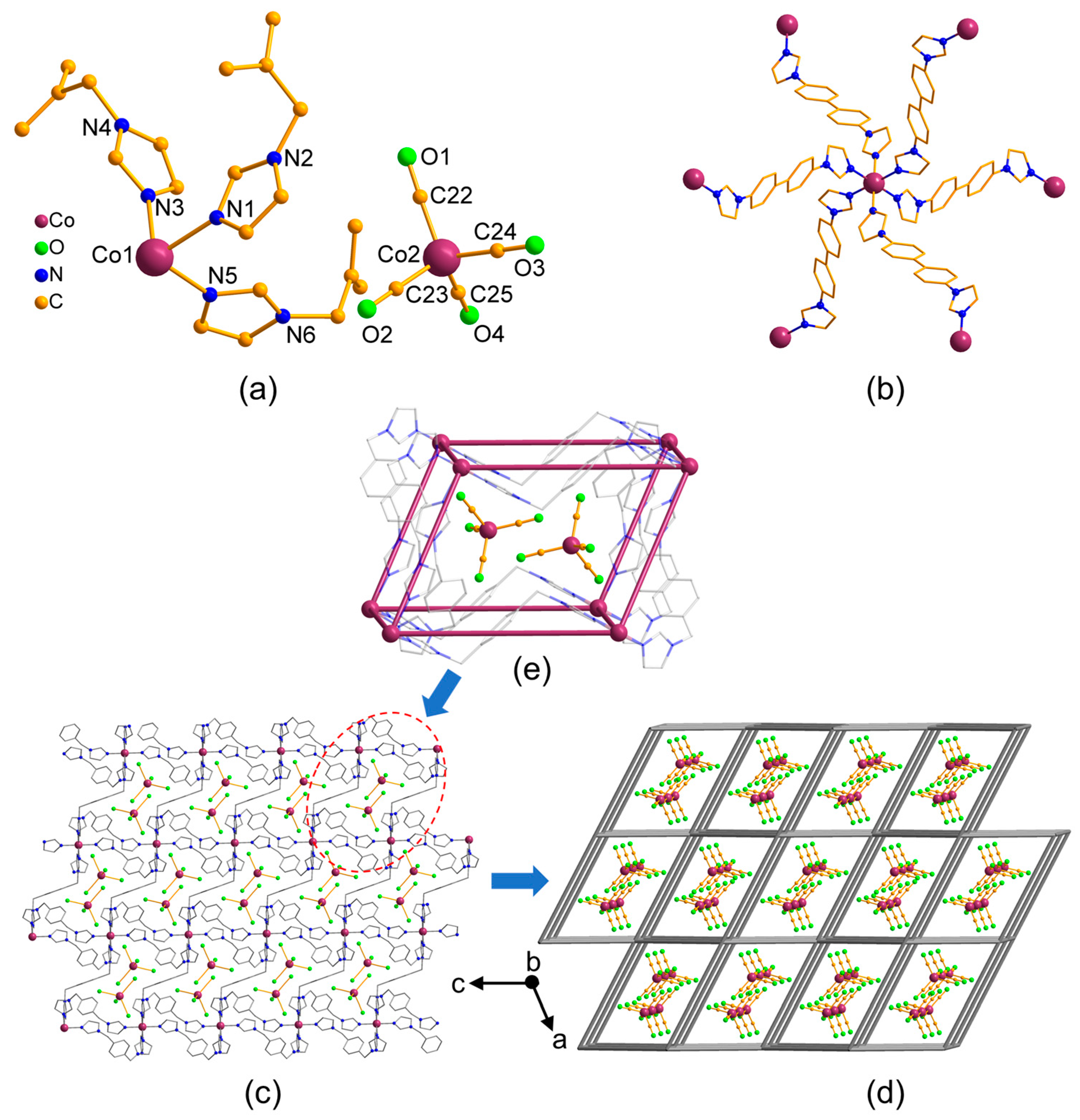 Crystals 14 00731 g002 Crystals 14 00731 g002
