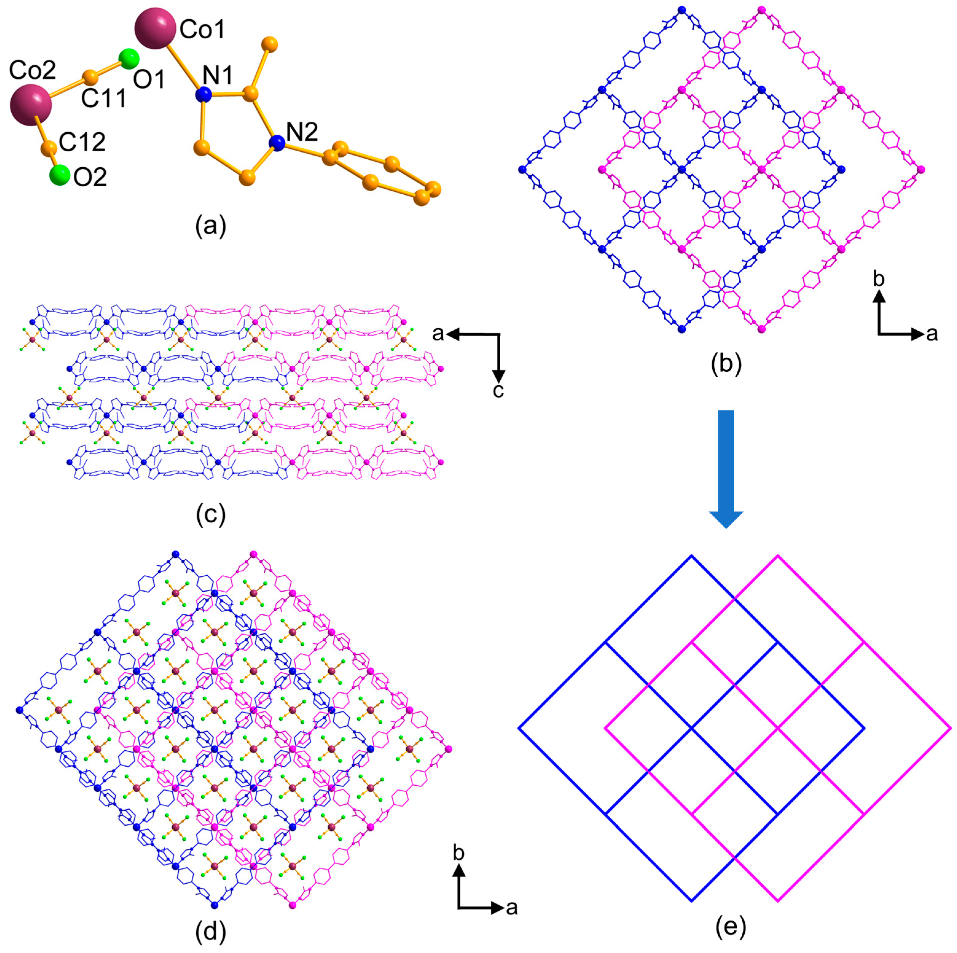 Crystals 14 00731 g004 Crystals 14 00731 g004