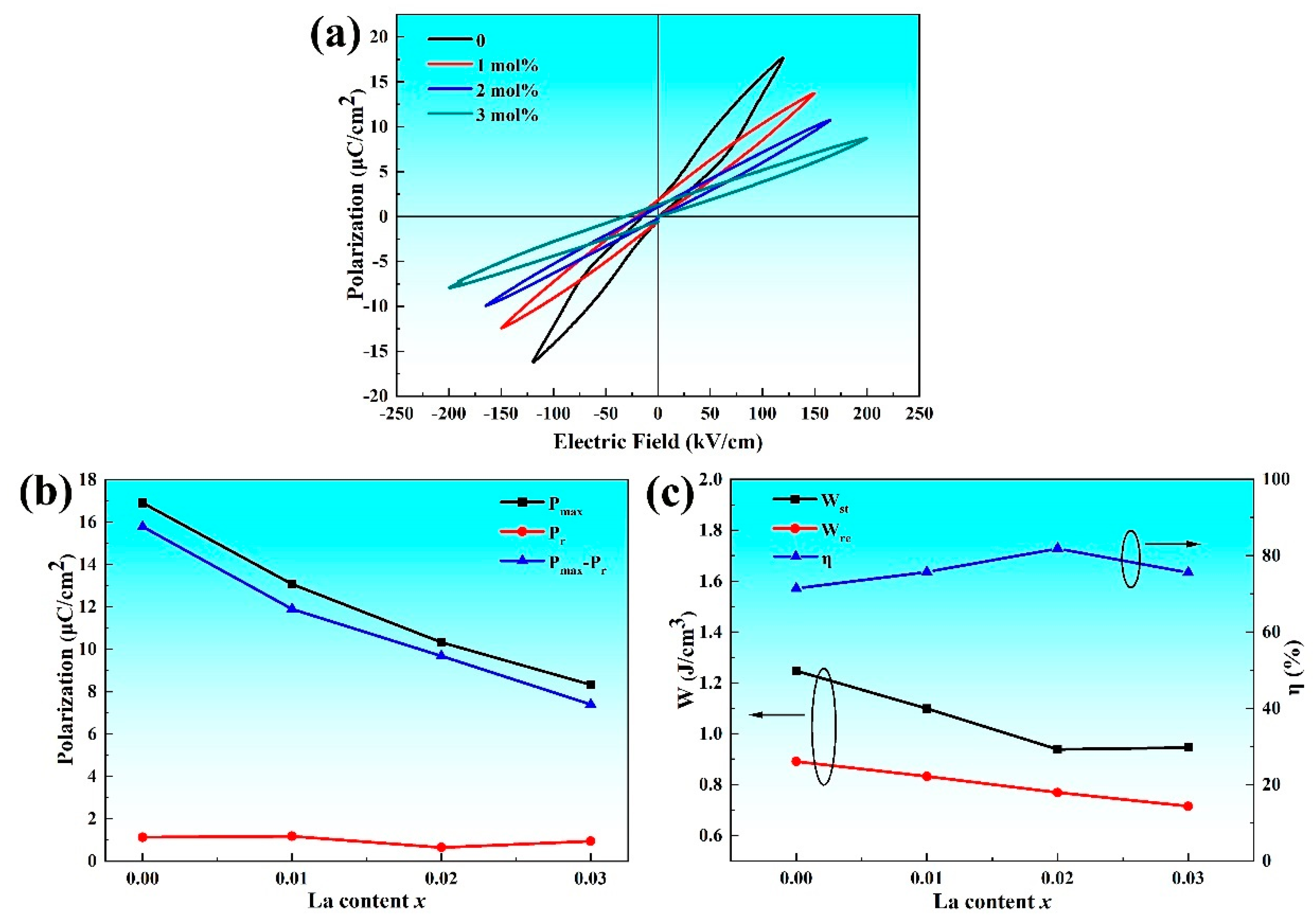 Crystals 14 00732 g004