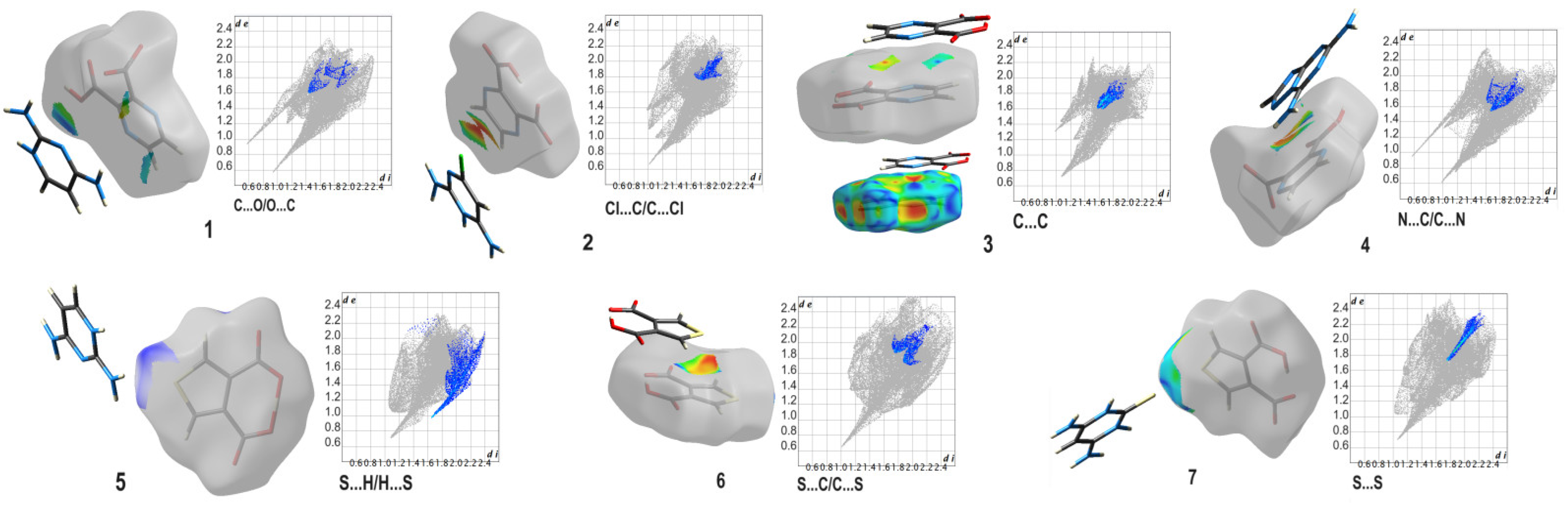 Crystals 14 00733 g005