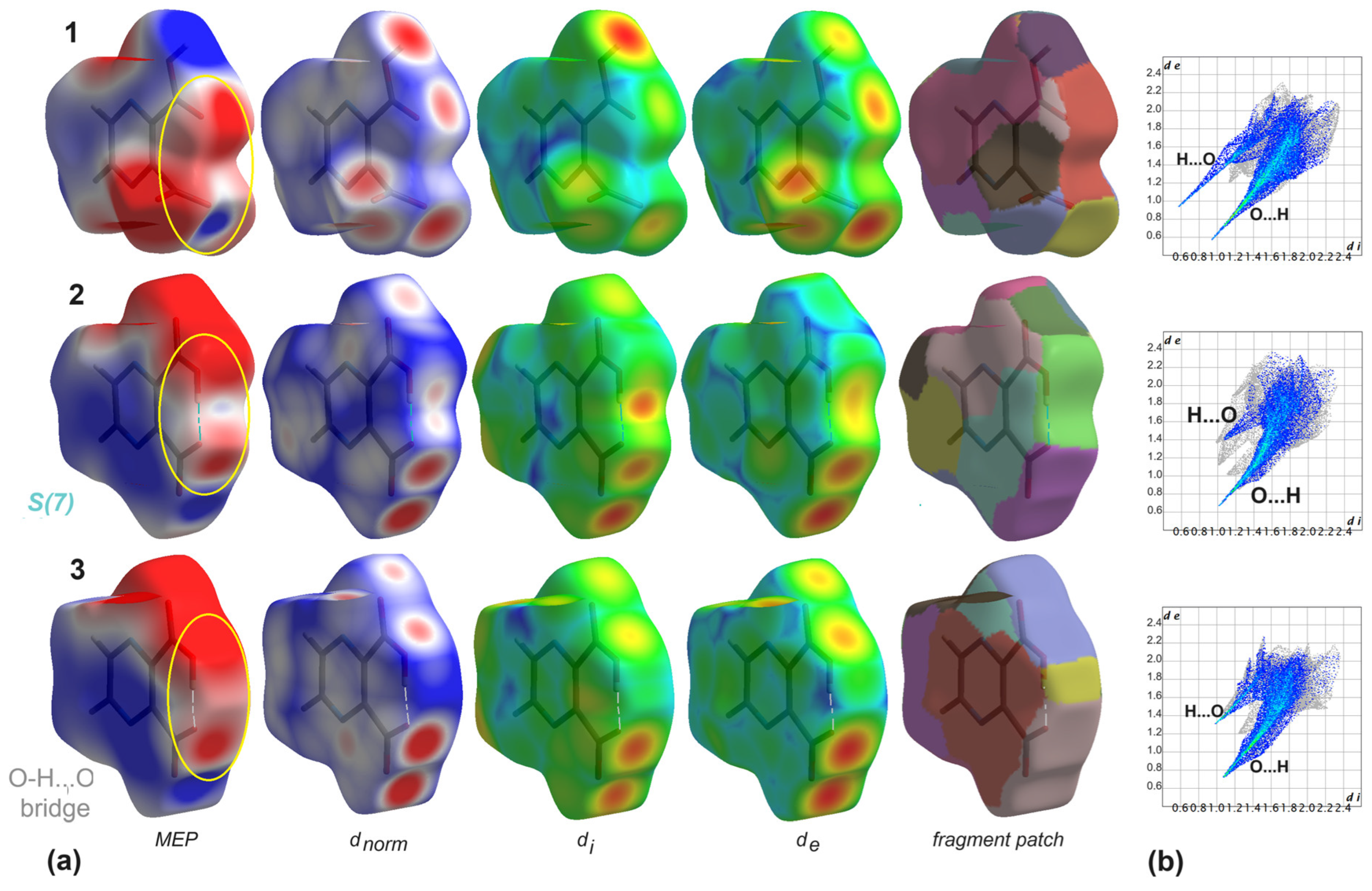 Crystals 14 00733 g009