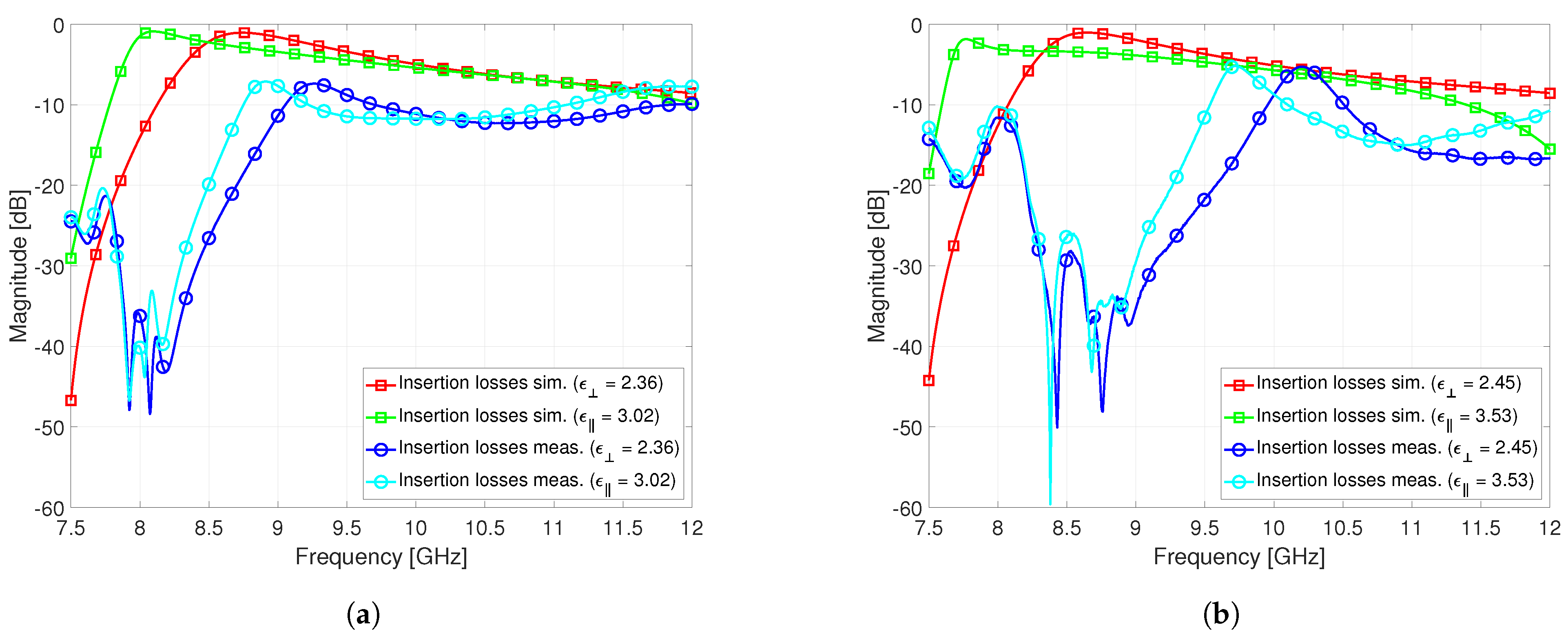 Crystals 14 00735 g012