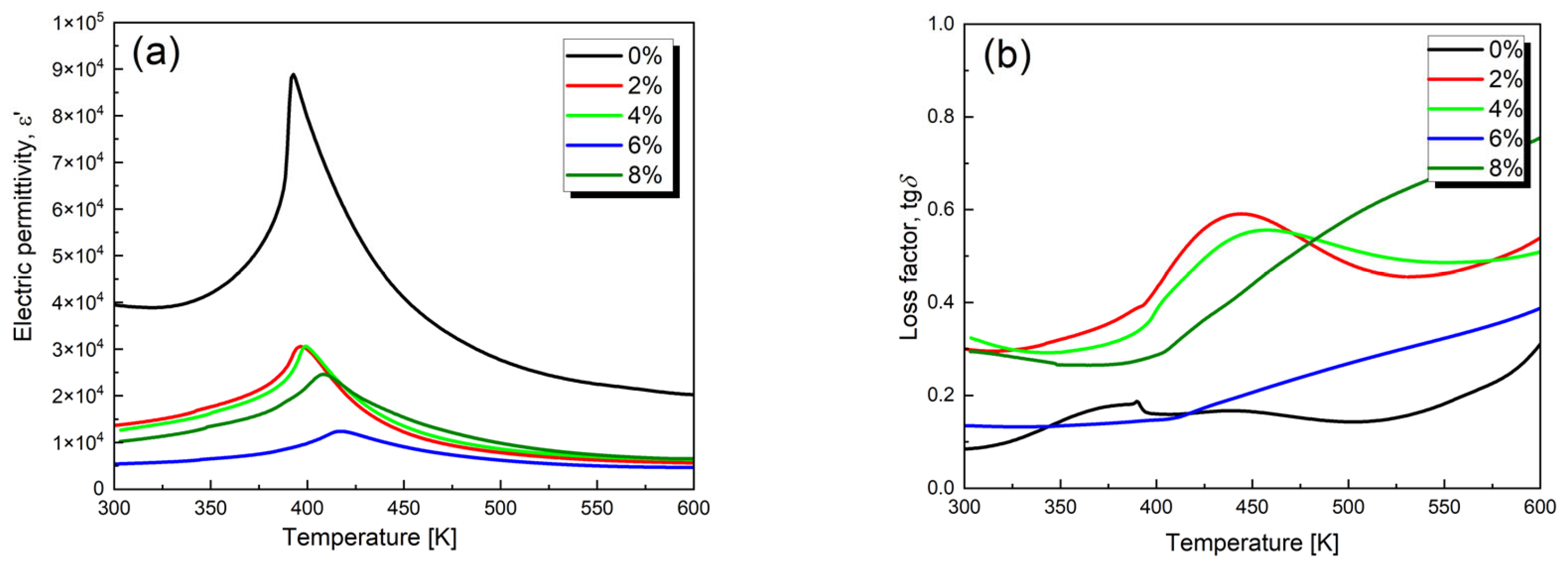 Crystals 14 00739 g005