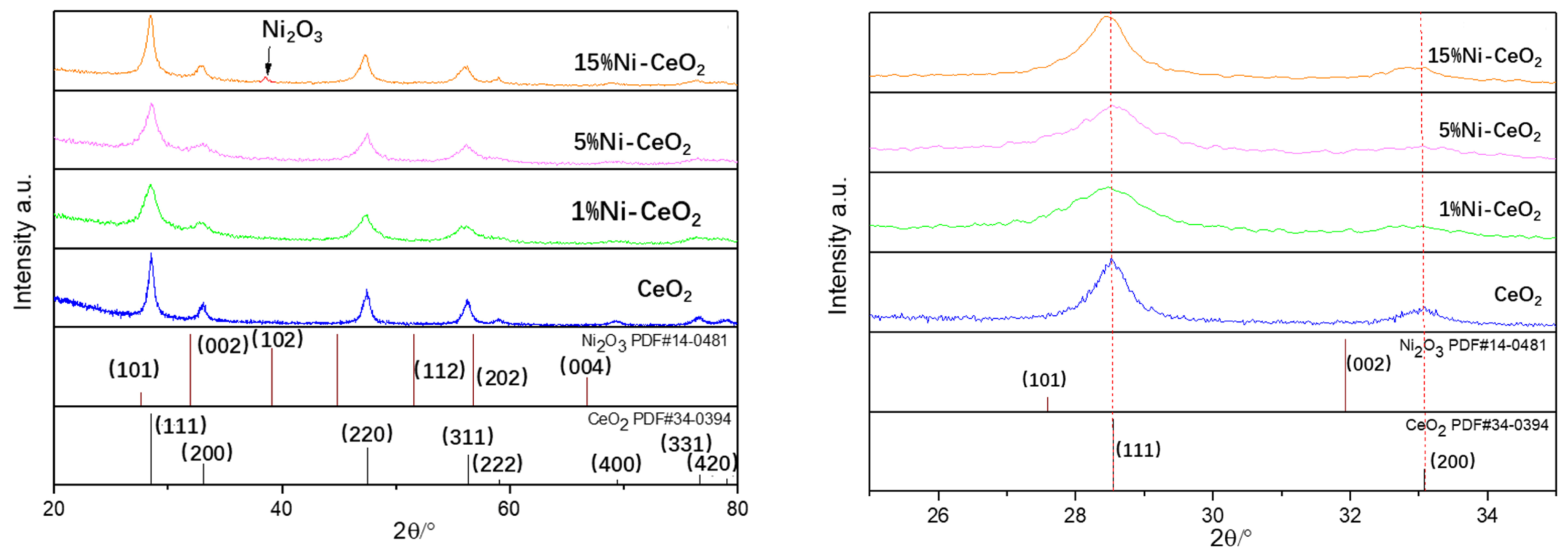 Crystals 14 00746 g001