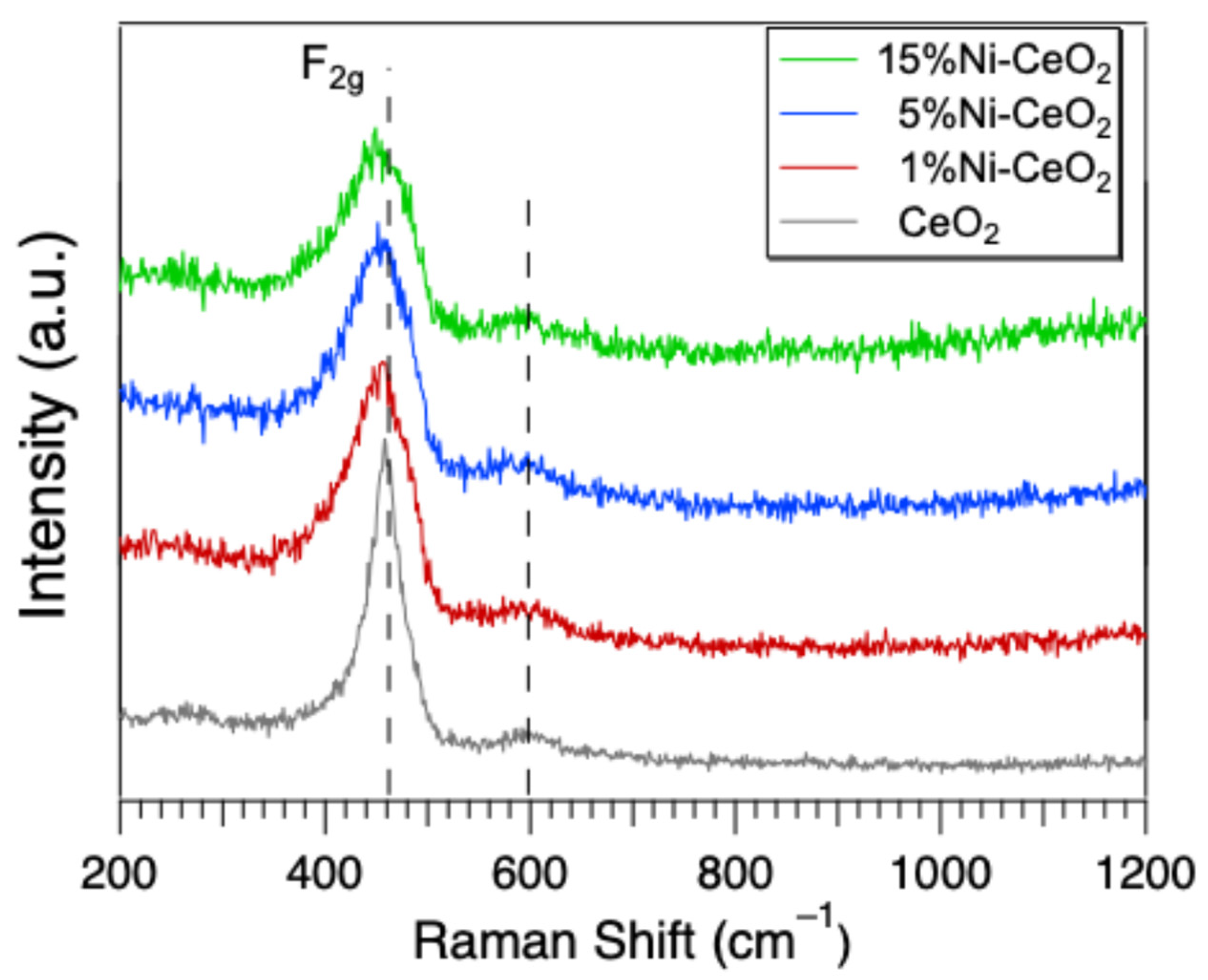 Crystals 14 00746 g004