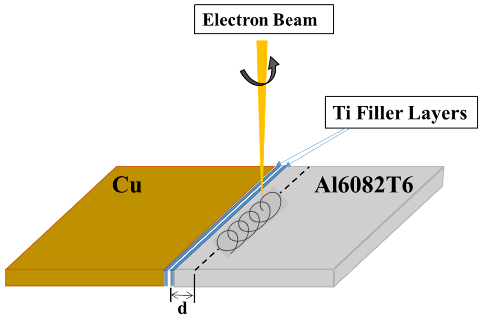 Crystals 14 00752 g002