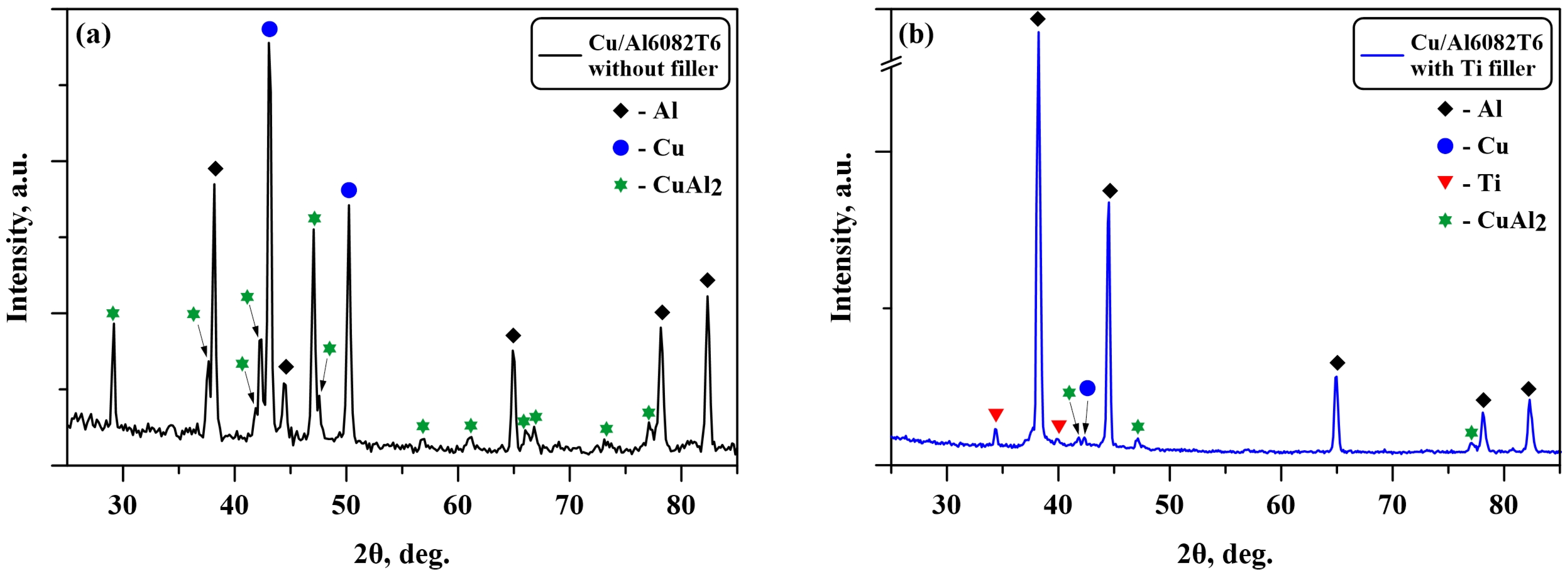 Crystals 14 00752 g003