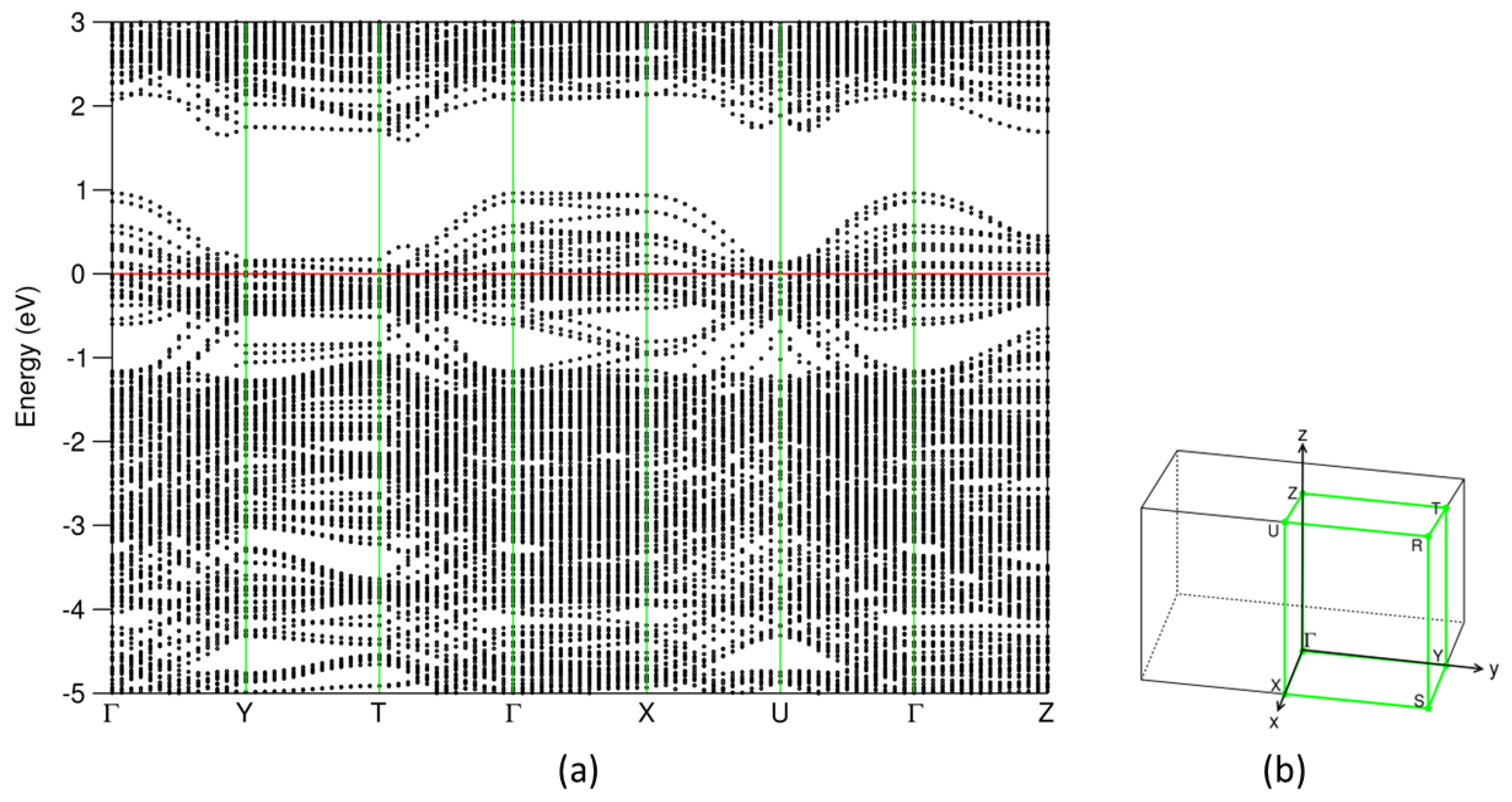 Crystals 14 00756 g005