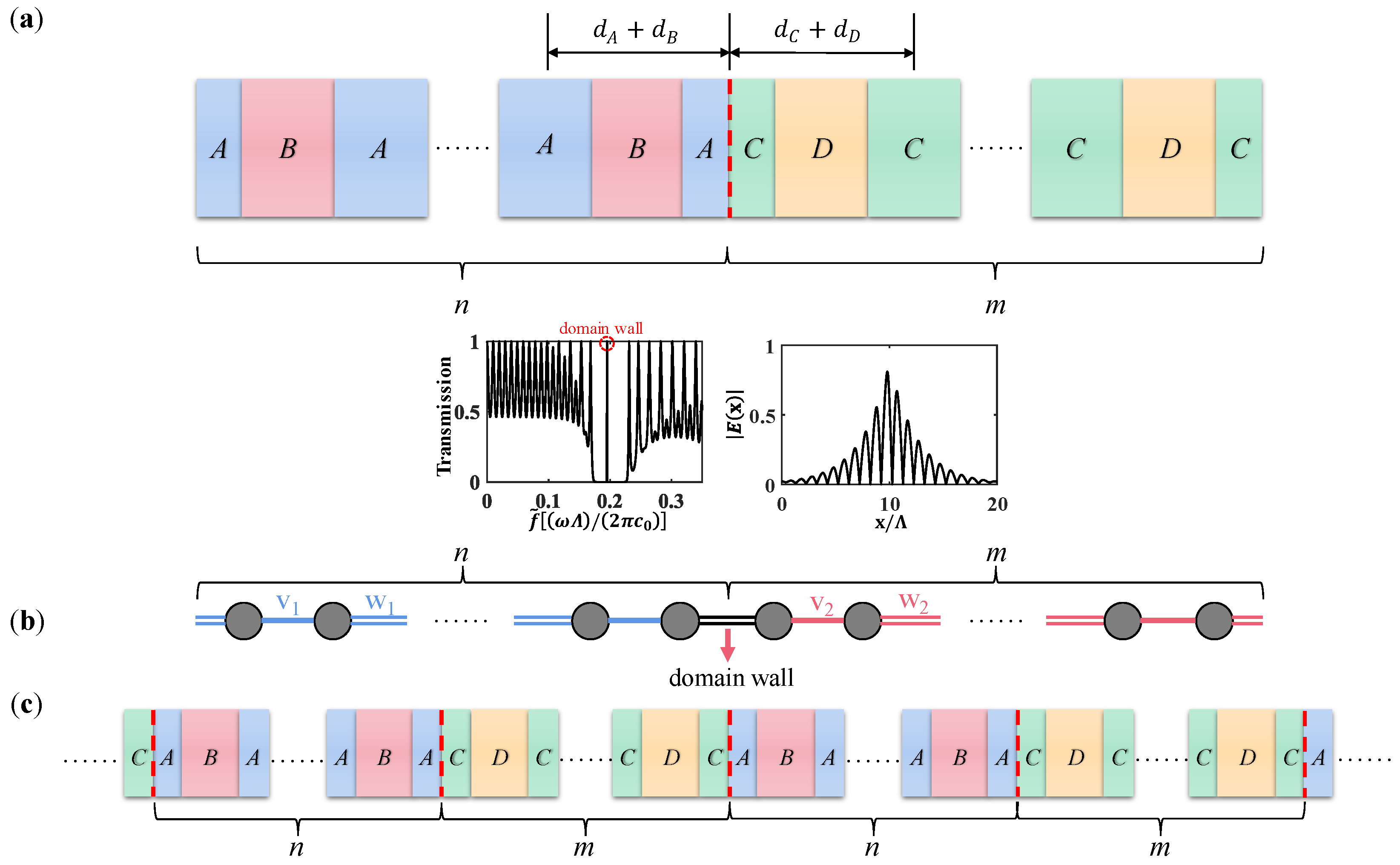 Crystals 14 00757 g001