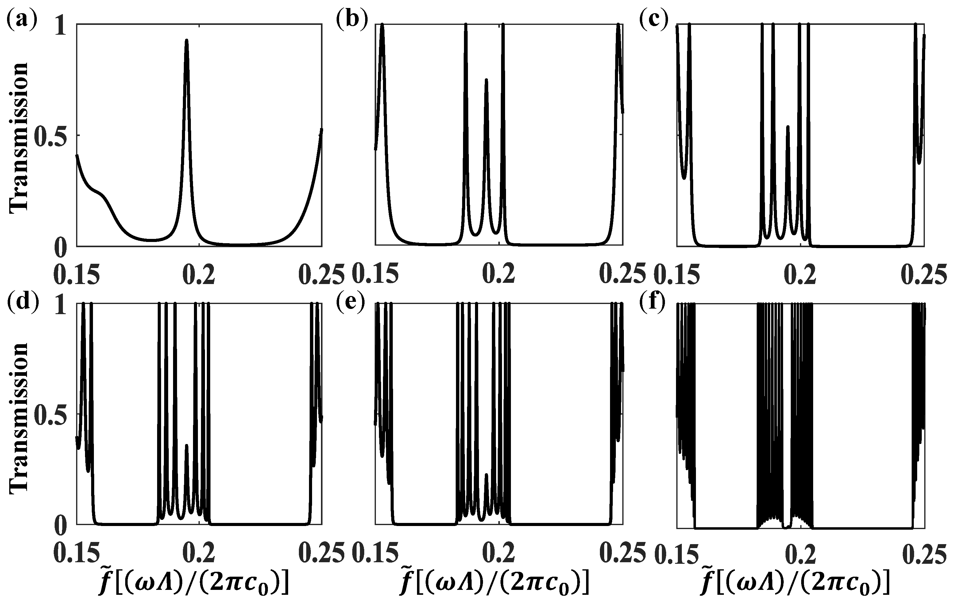 Crystals 14 00757 g003