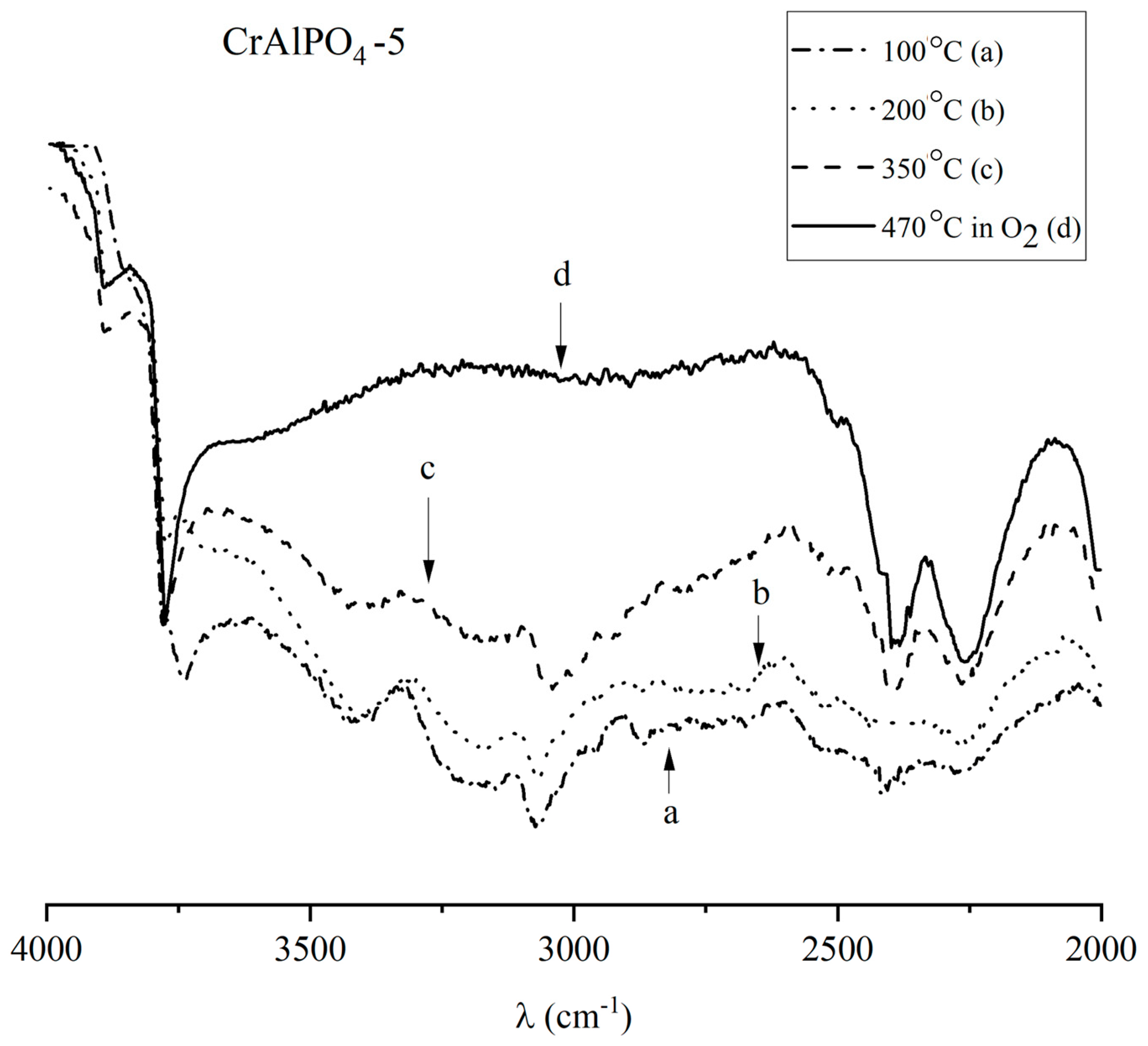 Crystals 14 00758 g004