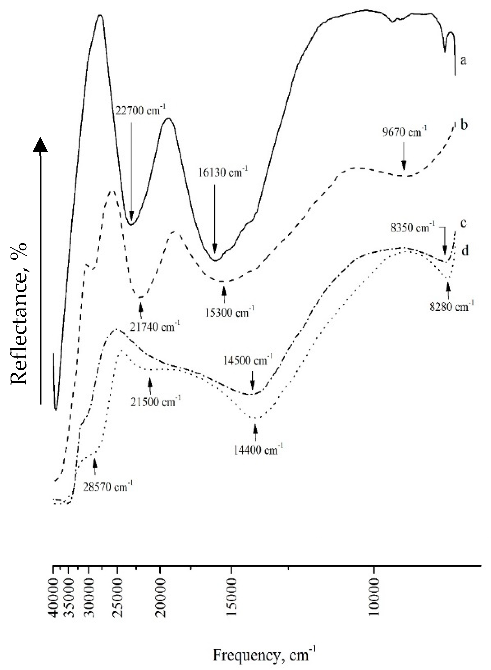Crystals 14 00758 g005