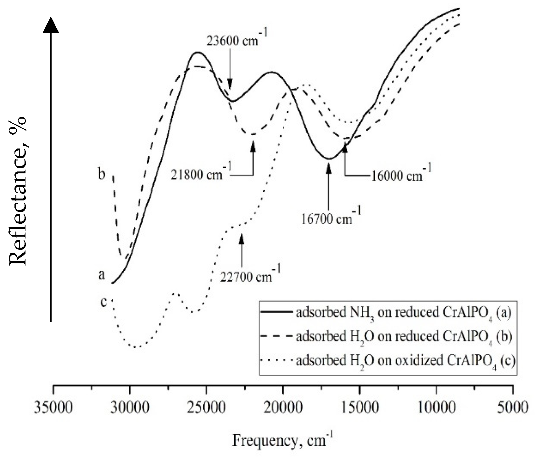 Crystals 14 00758 g007