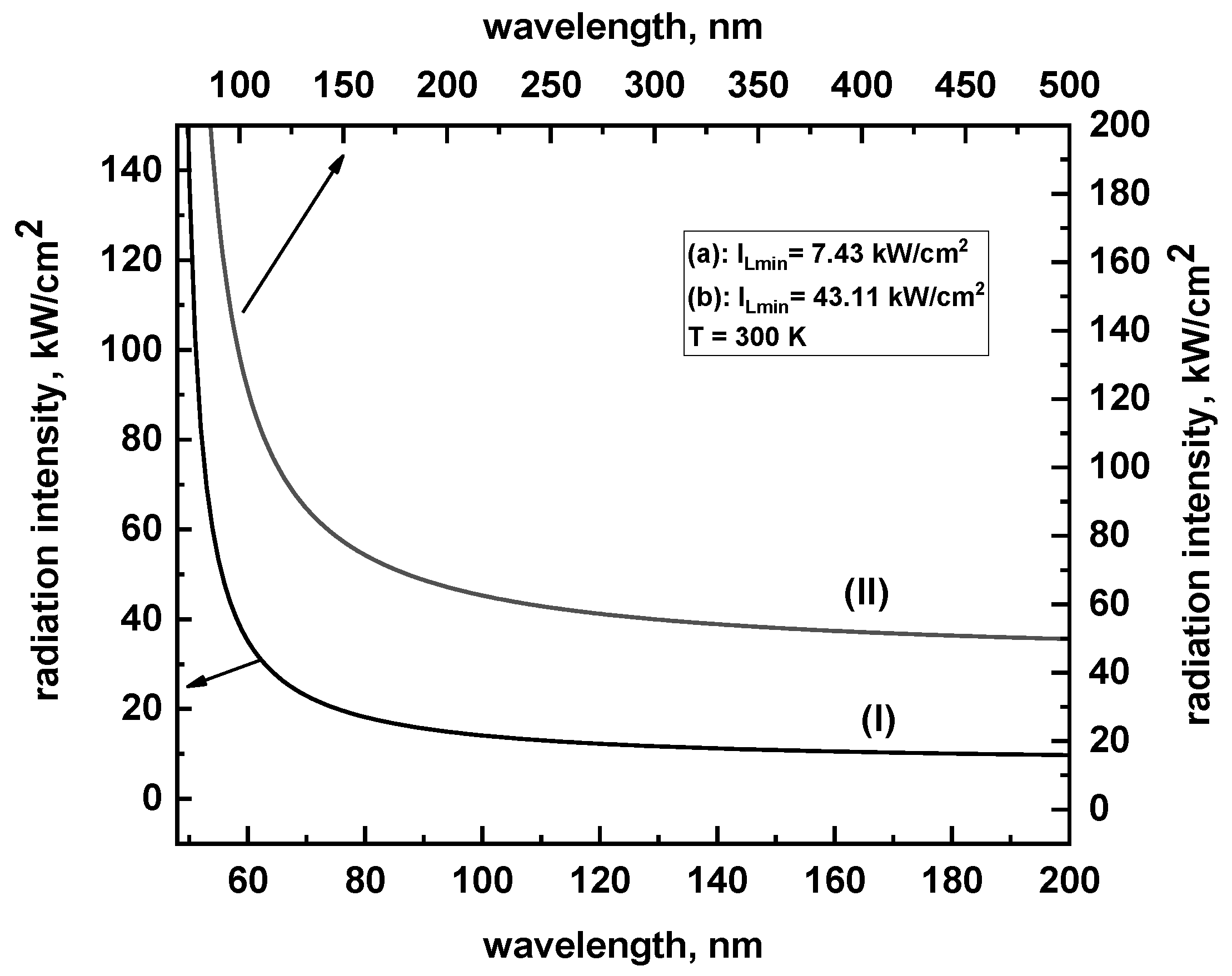 Crystals 14 00760 g003