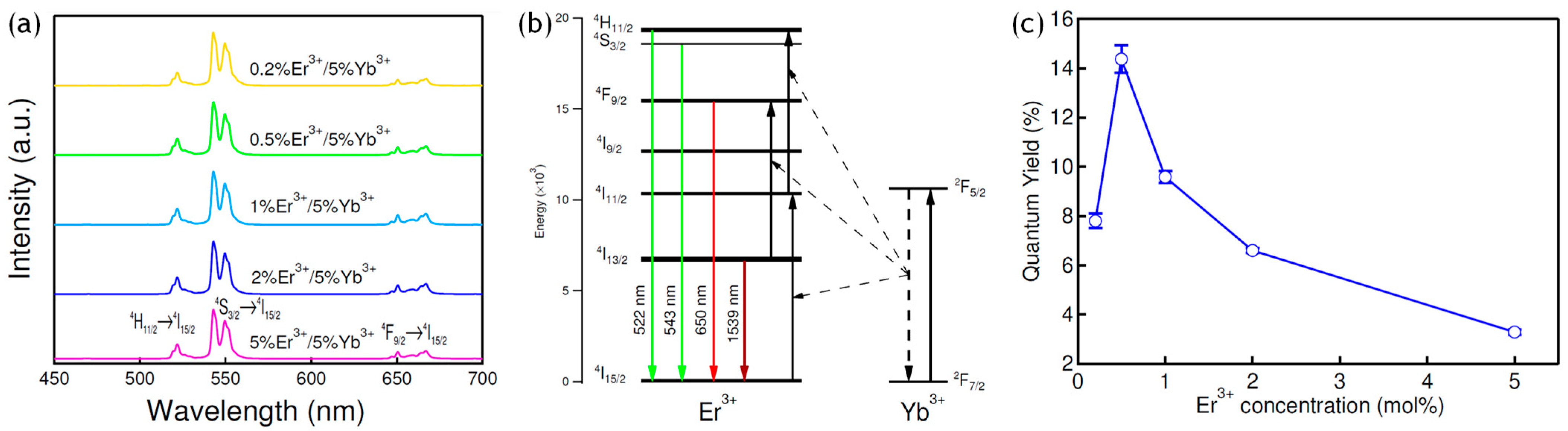 Crystals 14 00762 g006