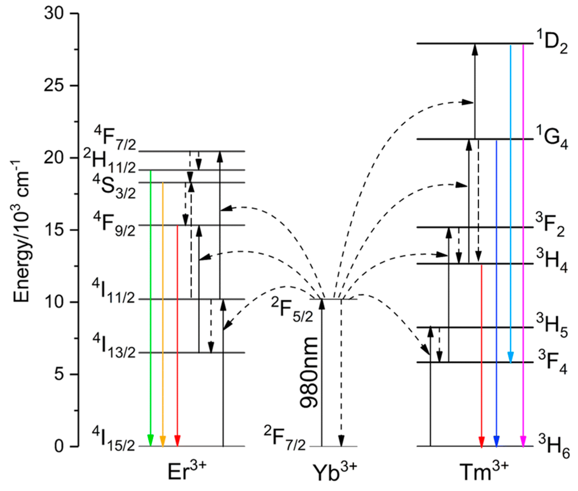 Crystals 14 00762 g009