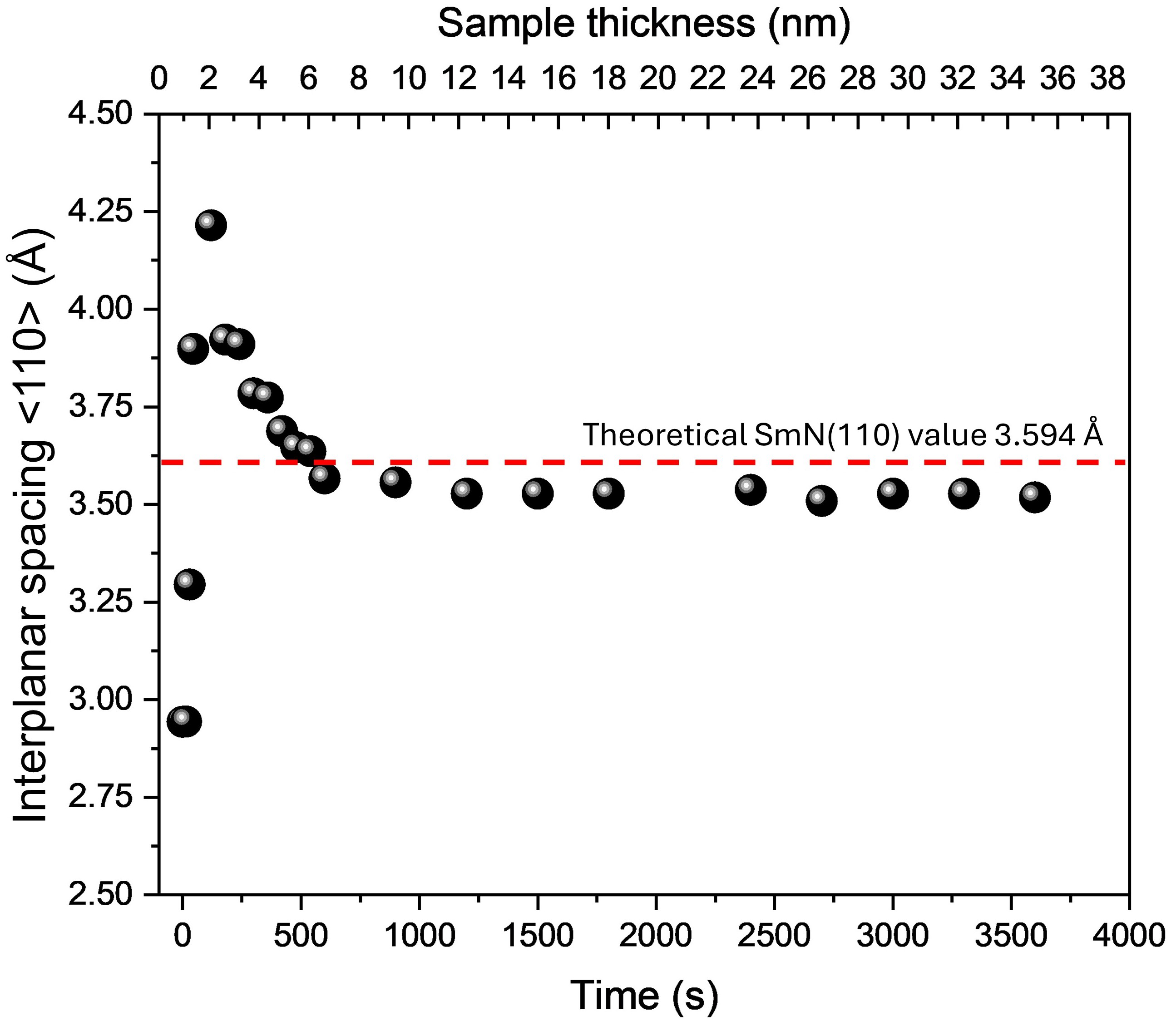 Crystals 14 00765 g002