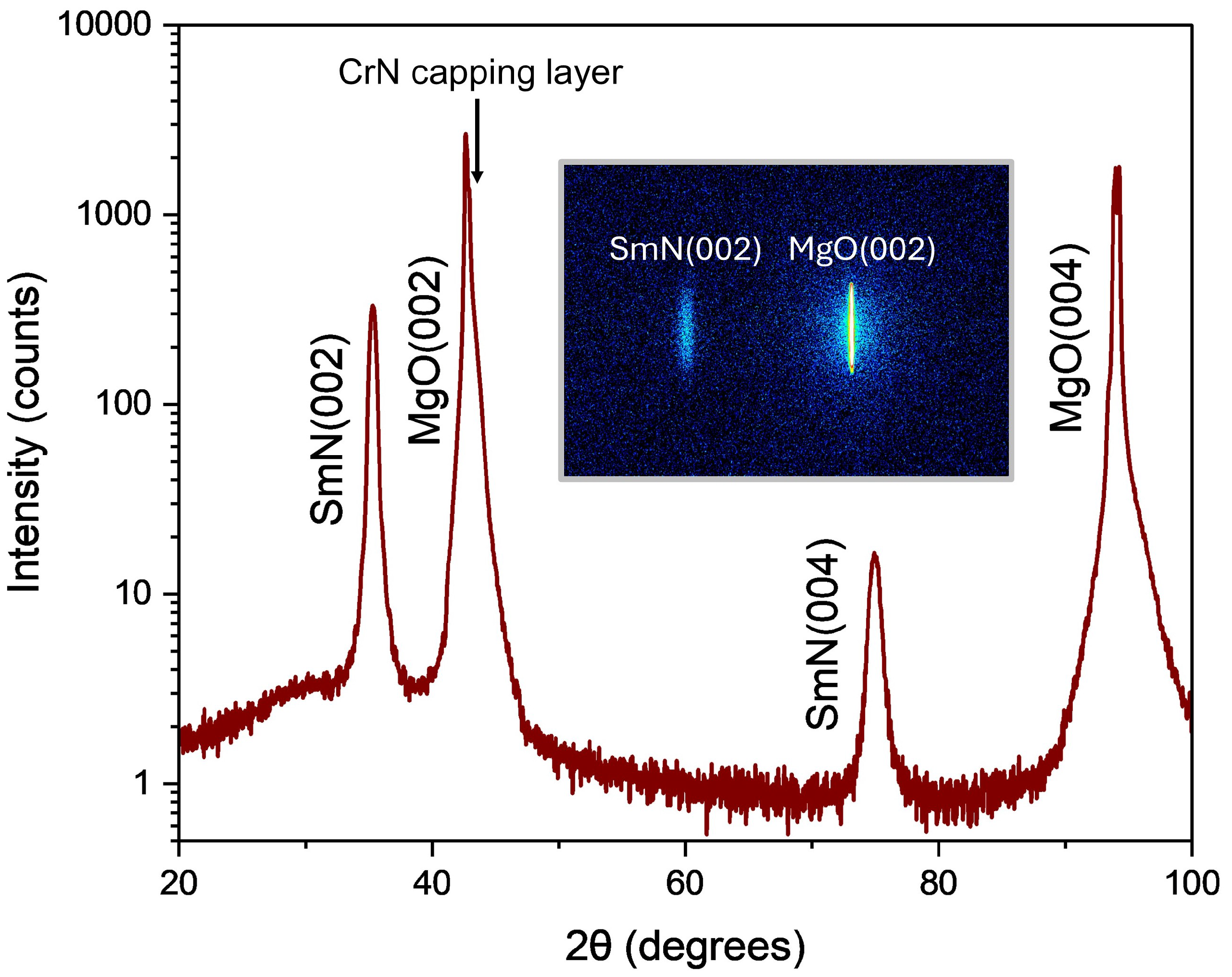 Crystals 14 00765 g003