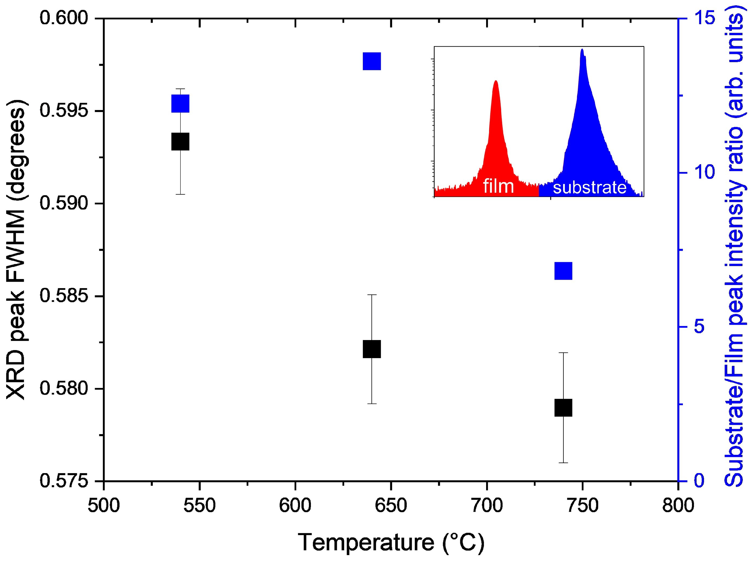 Crystals 14 00765 g005