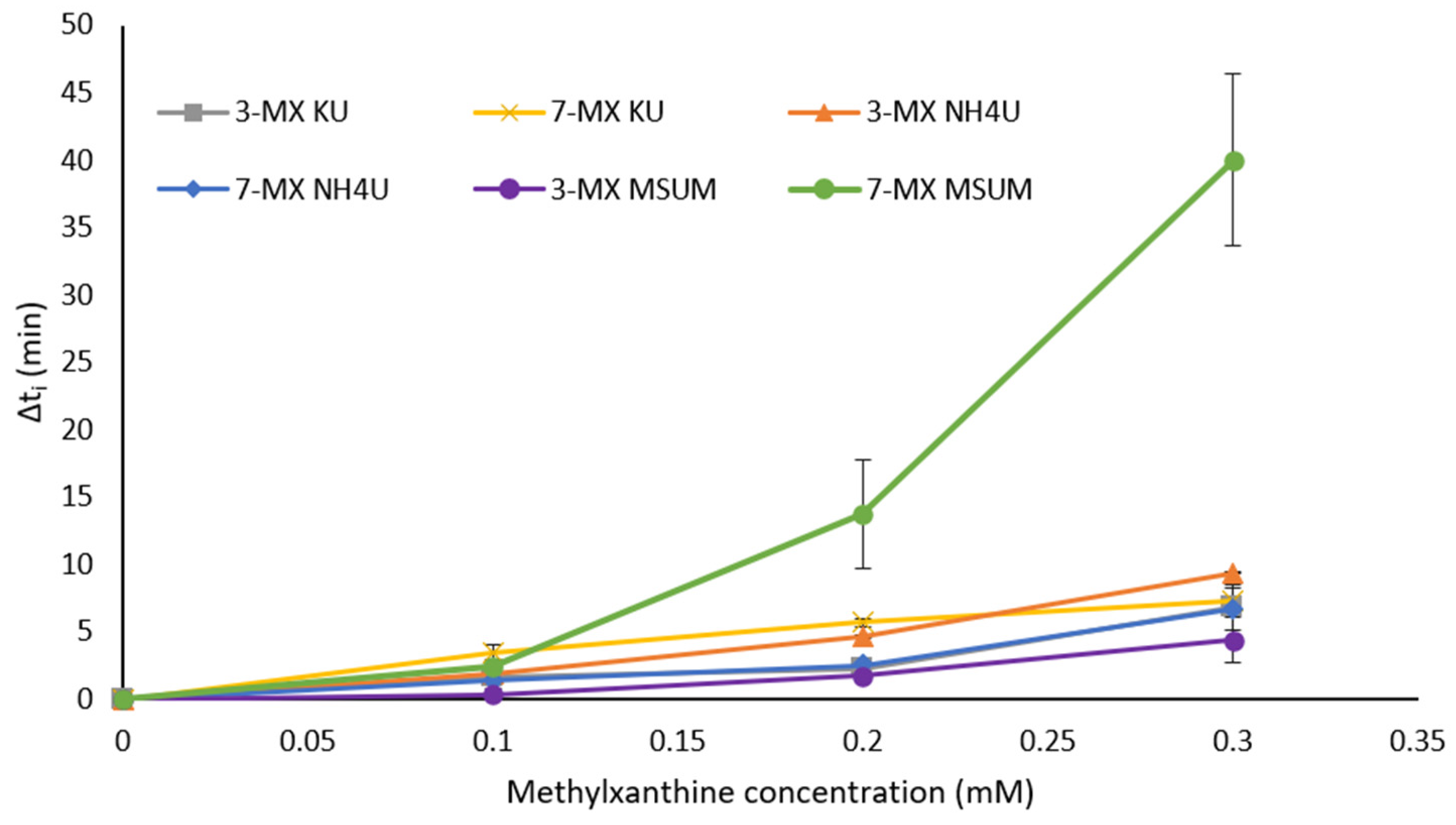 Crystals 14 00768 g003