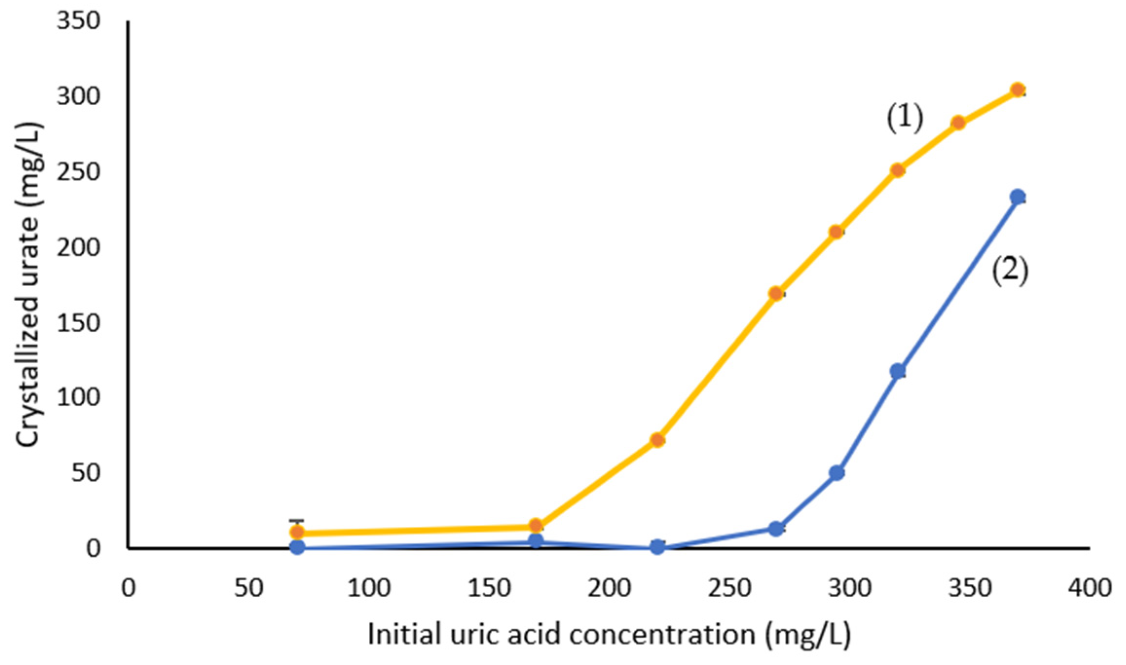 Crystals 14 00768 g006